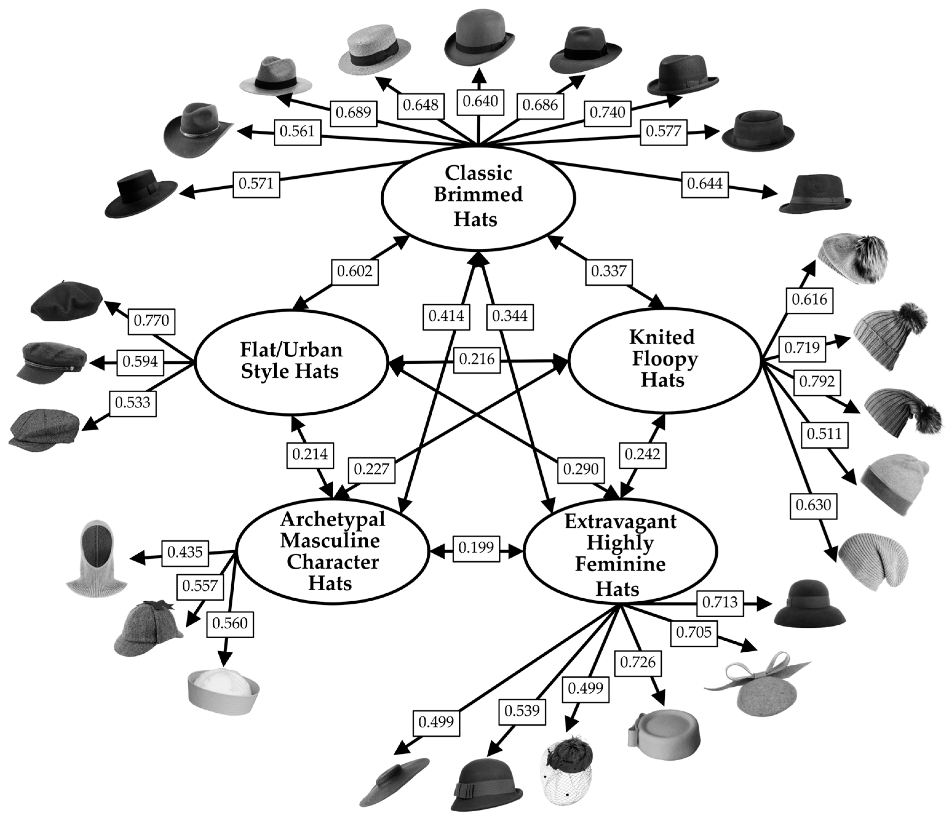 Behavsci 16 00290 g004