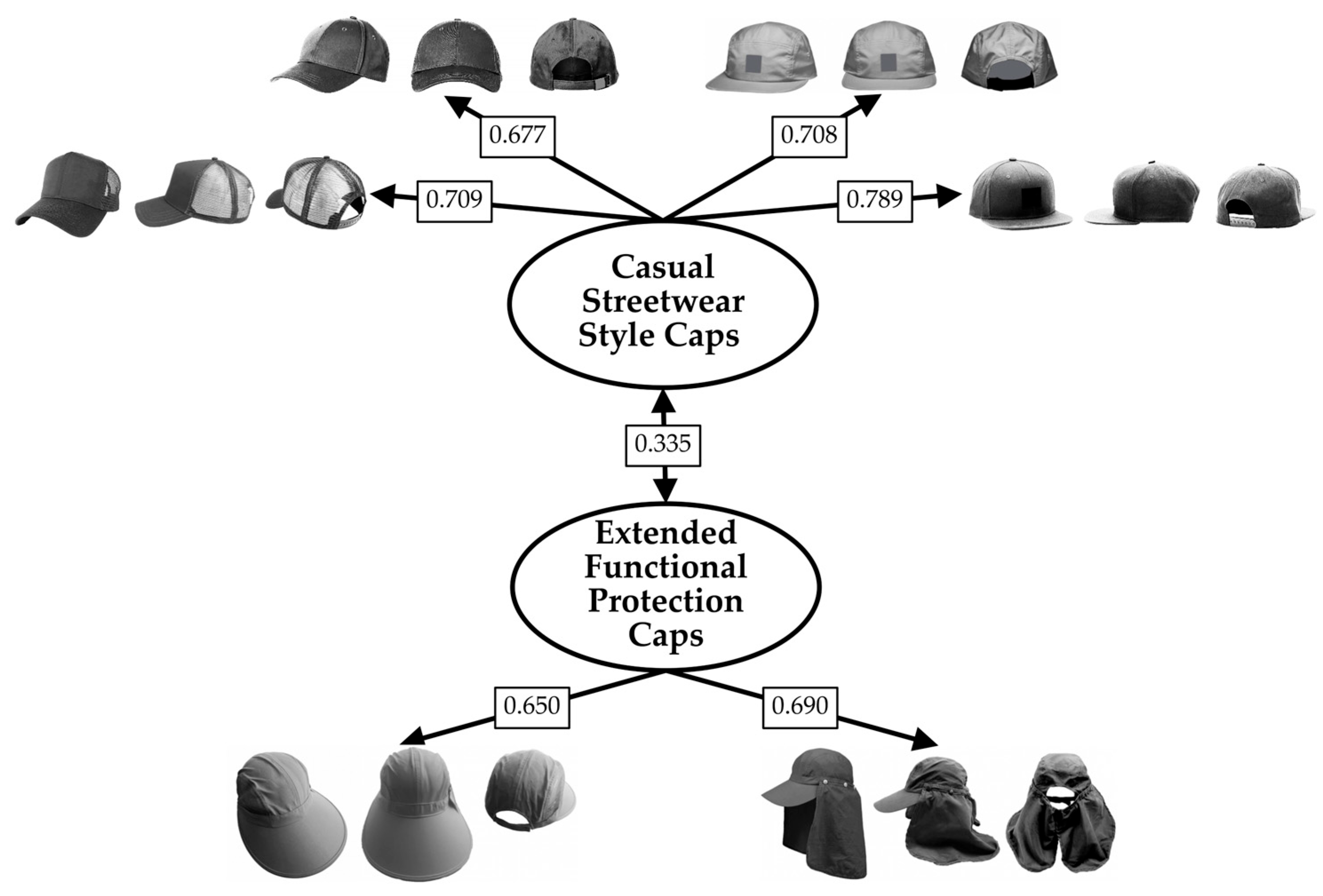 Behavsci 16 00290 g007