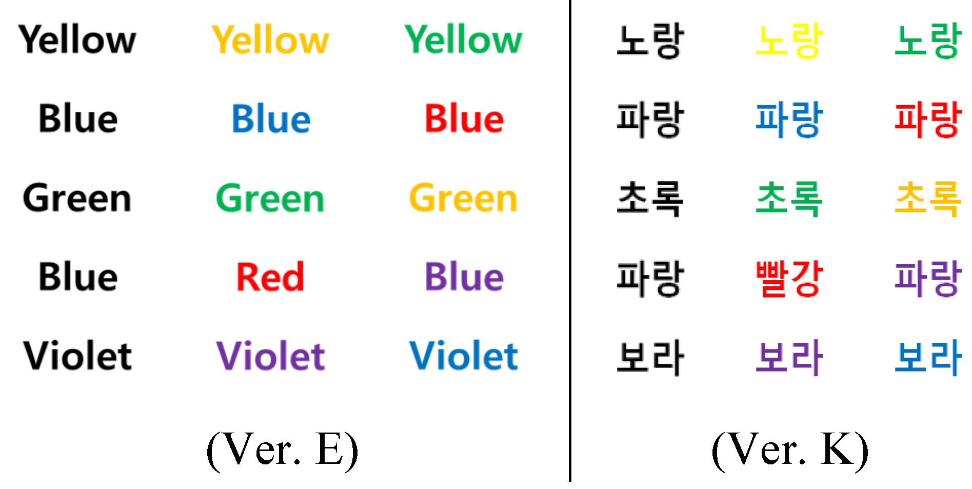 Behavsci 16 00291 g0a1