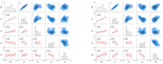 Behavsci 16 00291 g0a2