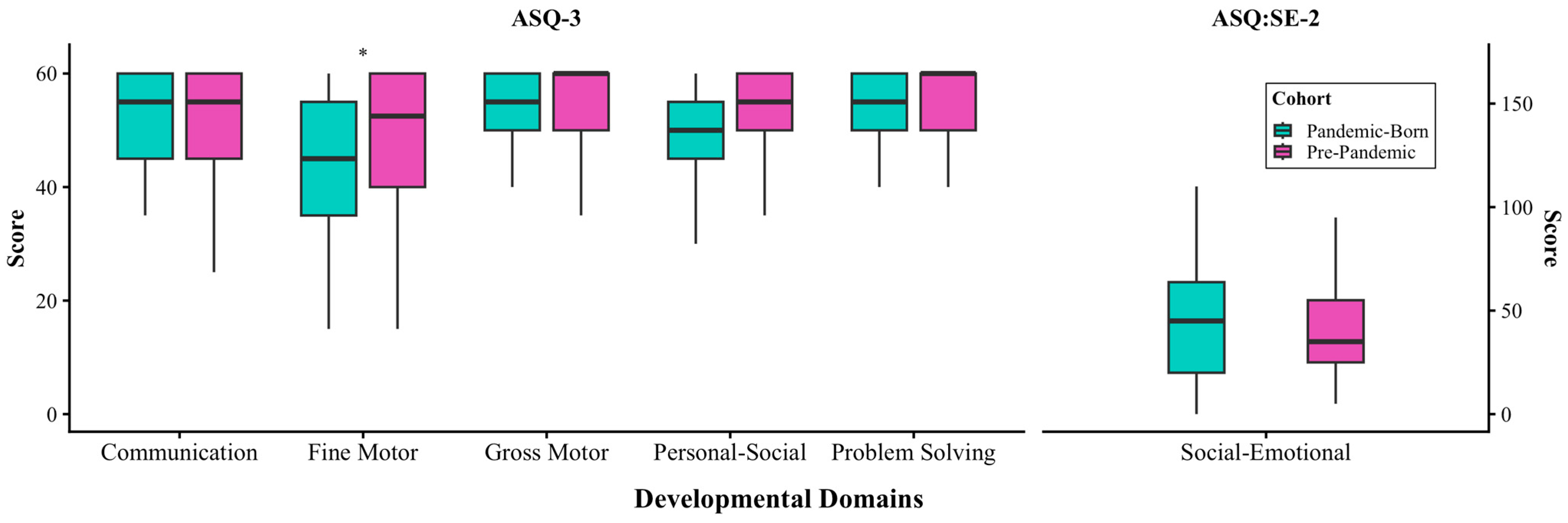 Behavsci 16 00309 g004