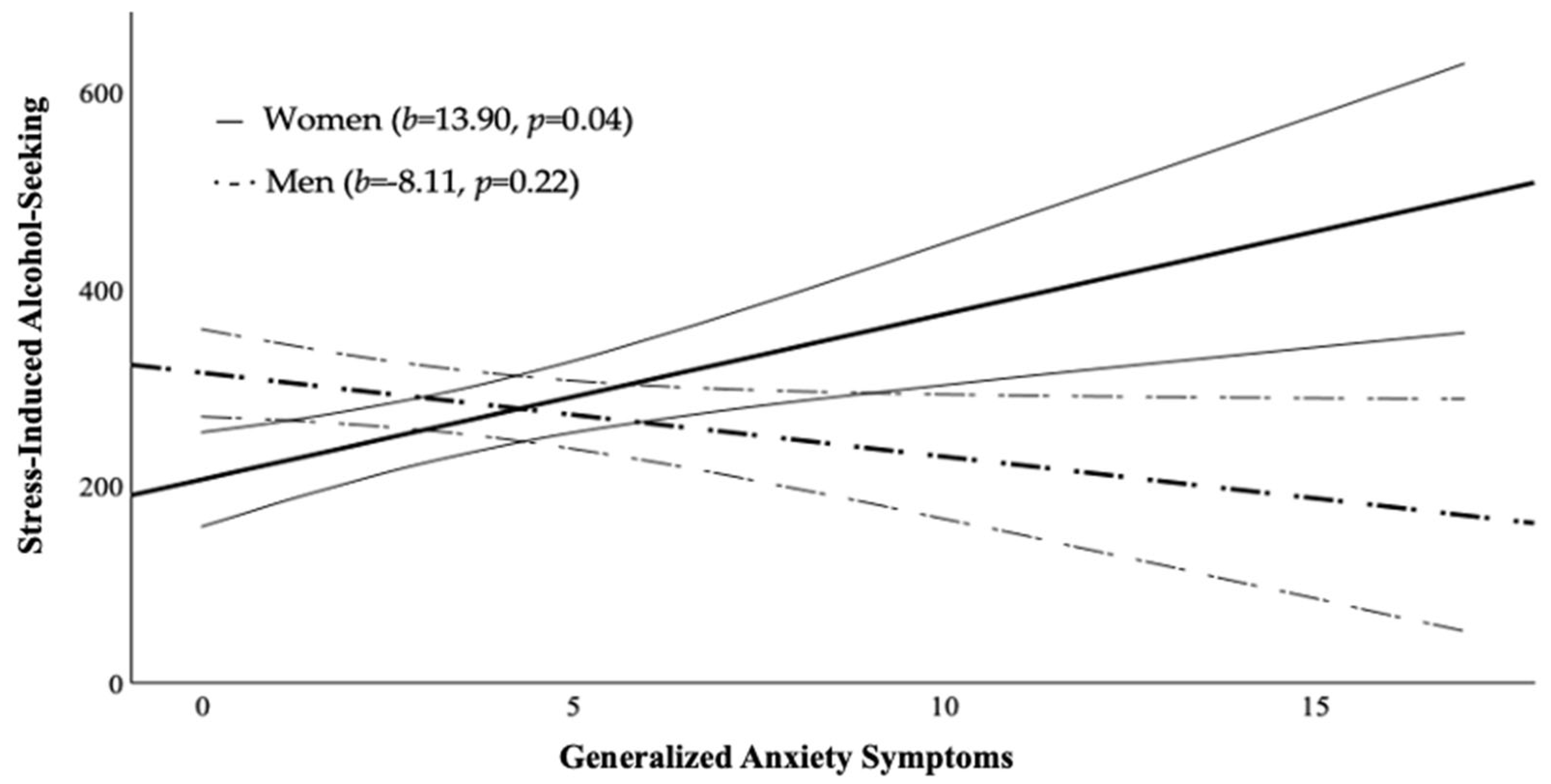 Behavsci 16 00311 g001