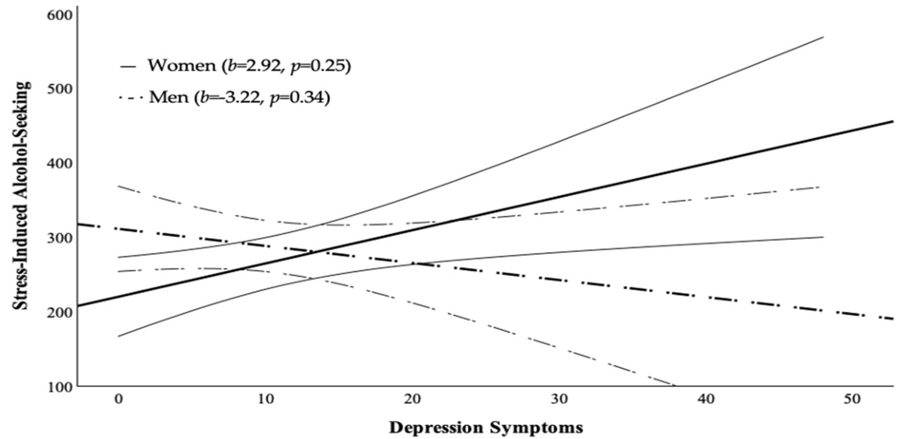 Behavsci 16 00311 g002