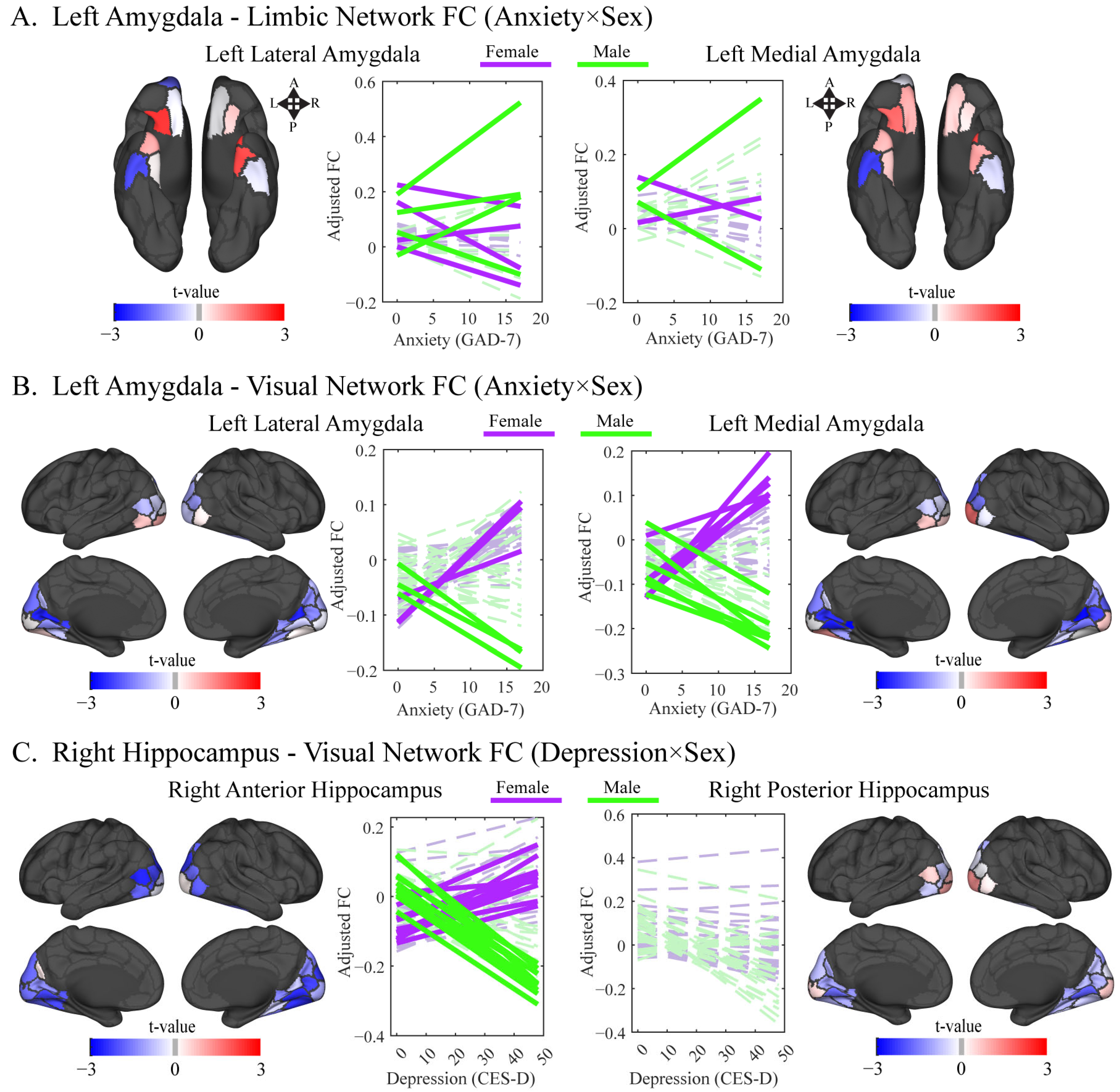 Behavsci 16 00311 g004