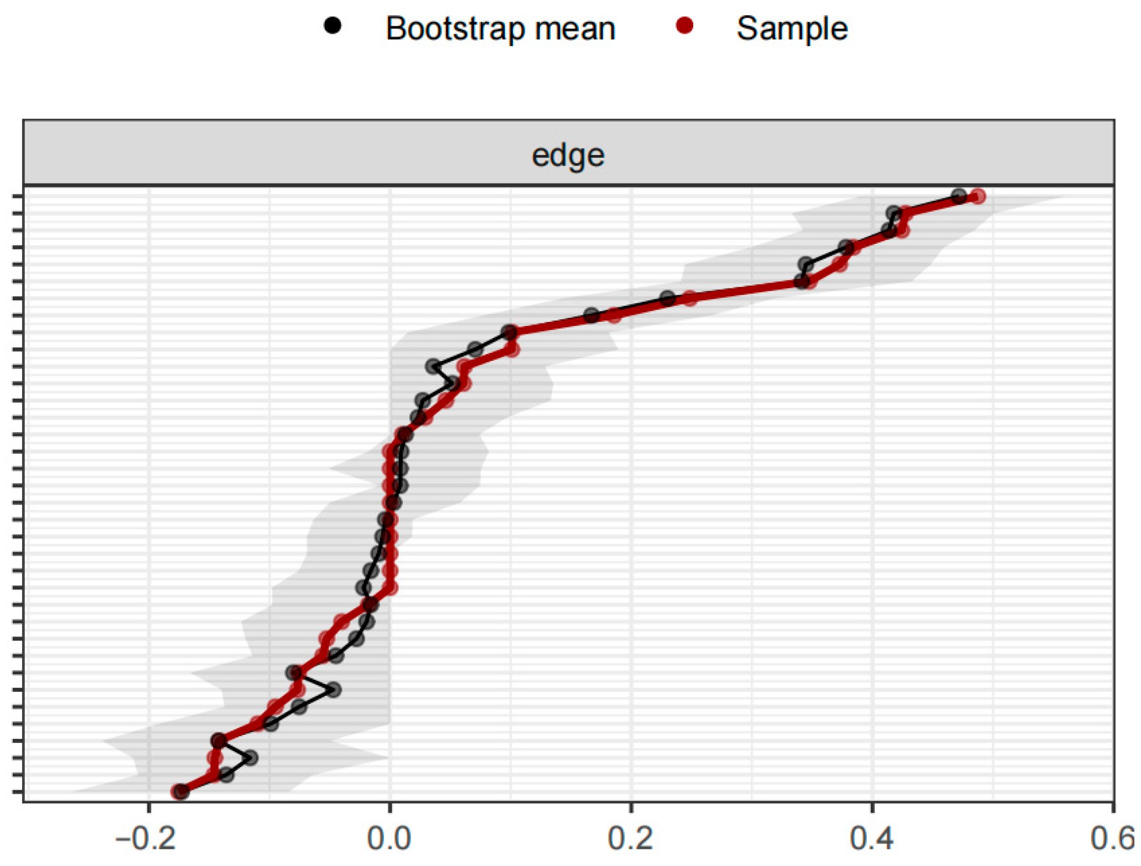 Behavsci 16 00322 g001 Behavsci 16 00322 g001