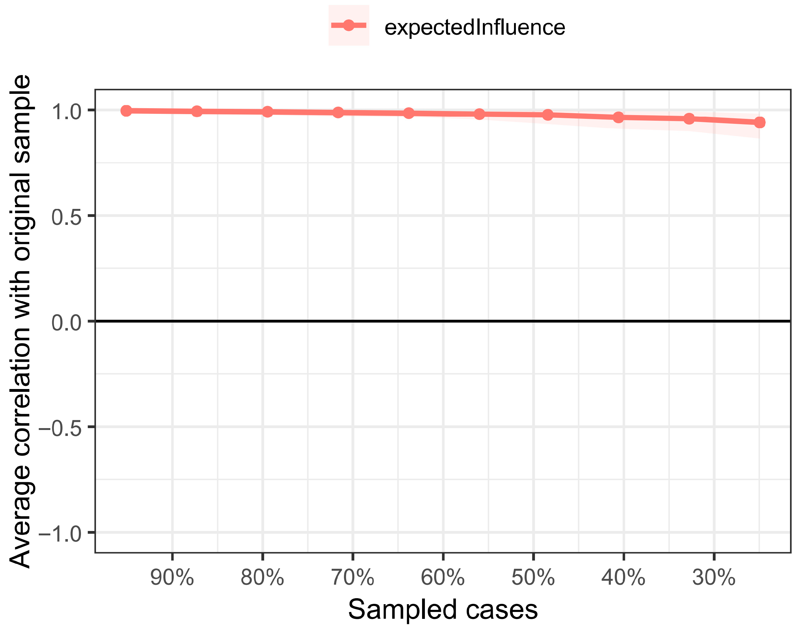 Behavsci 16 00322 g003 Behavsci 16 00322 g003