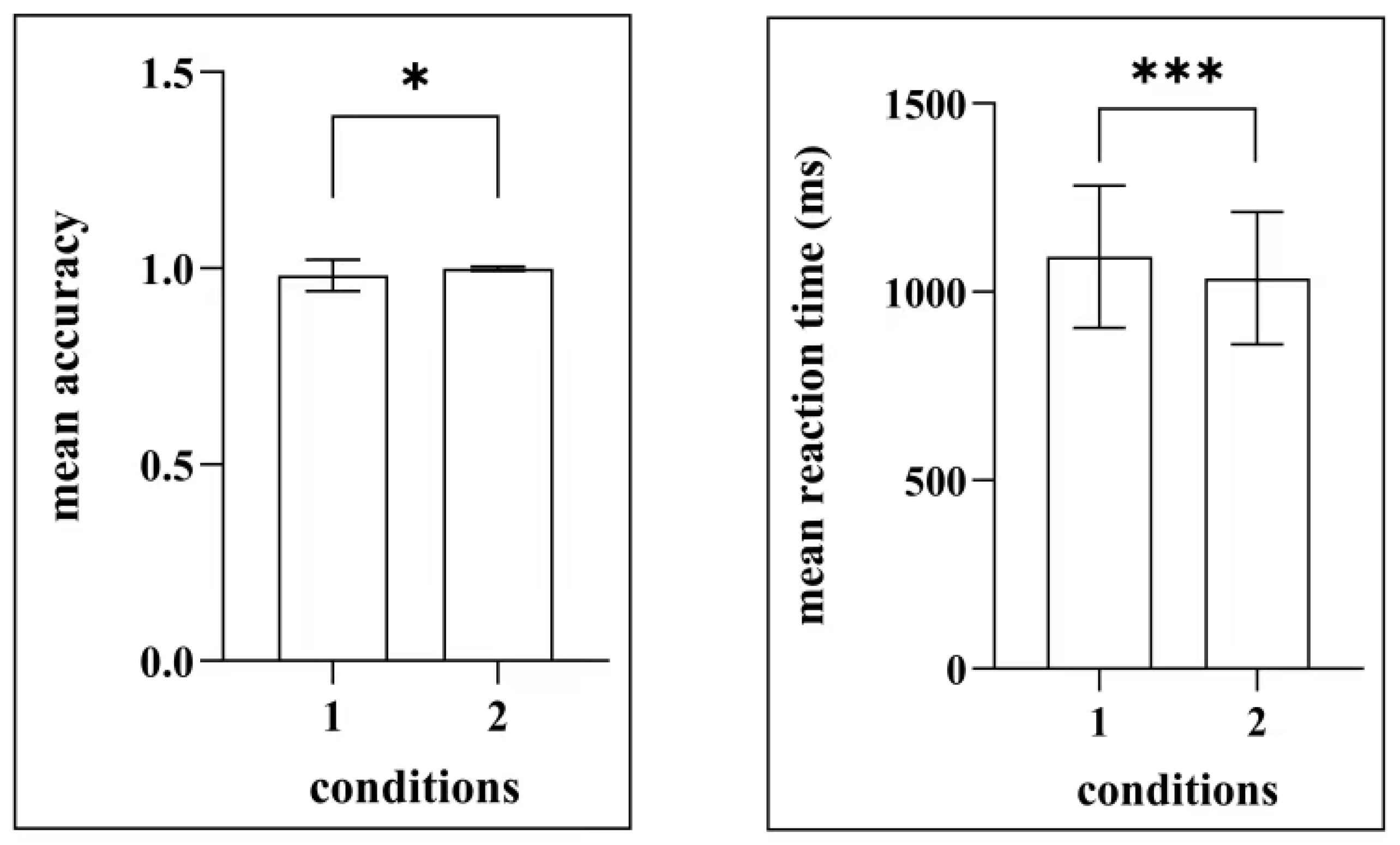 Behavsci 16 00334 g002 Behavsci 16 00334 g002
