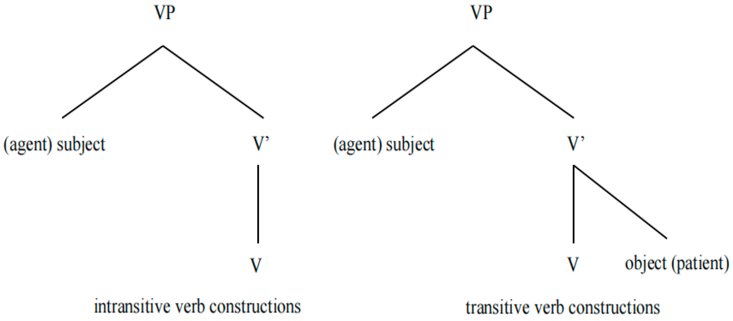 Behavsci 16 00334 g005 Behavsci 16 00334 g005