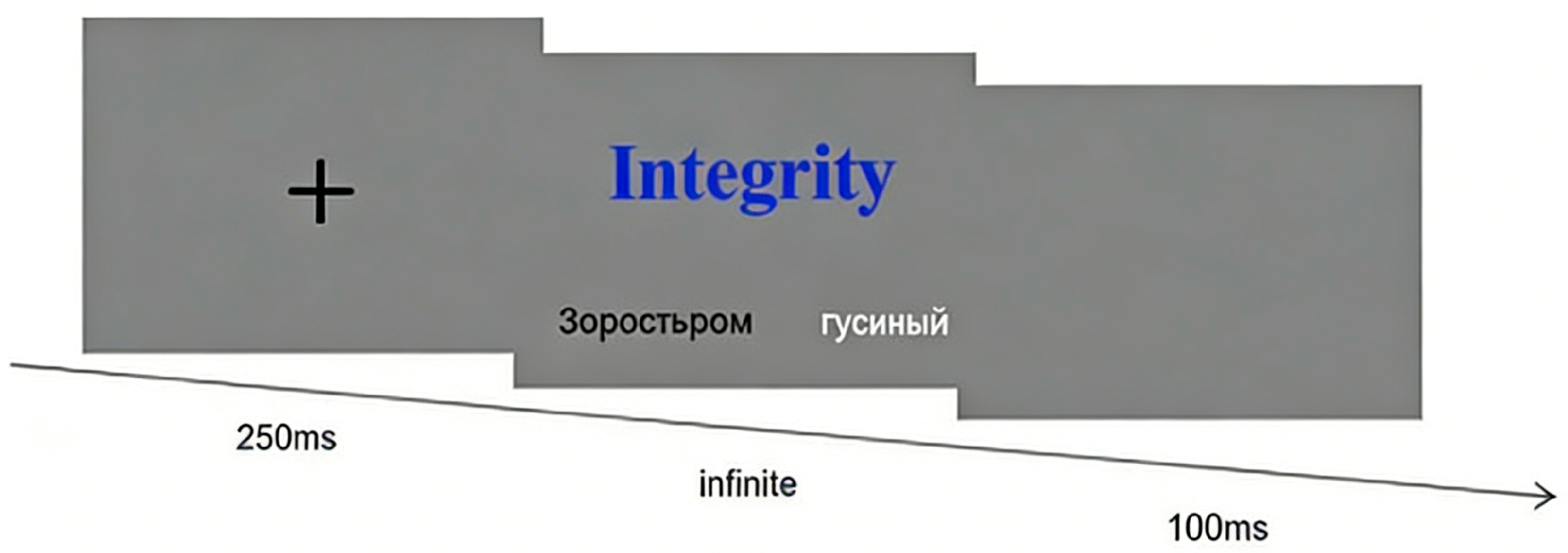 Behavsci 16 00367 g002 Behavsci 16 00367 g002