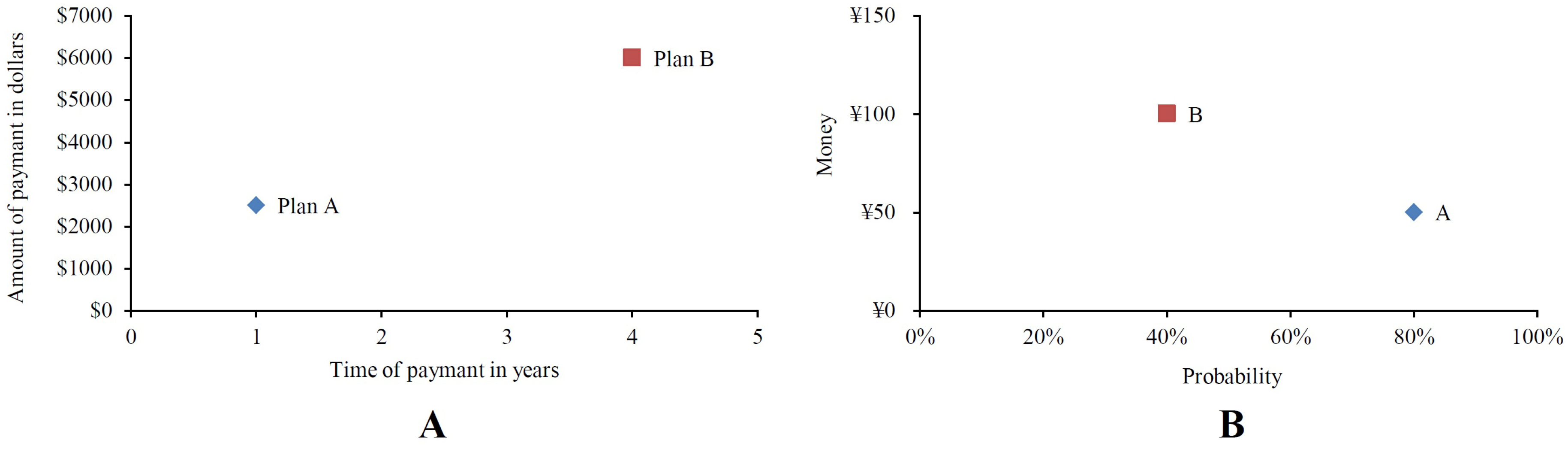 Behavsci 16 00372 g001