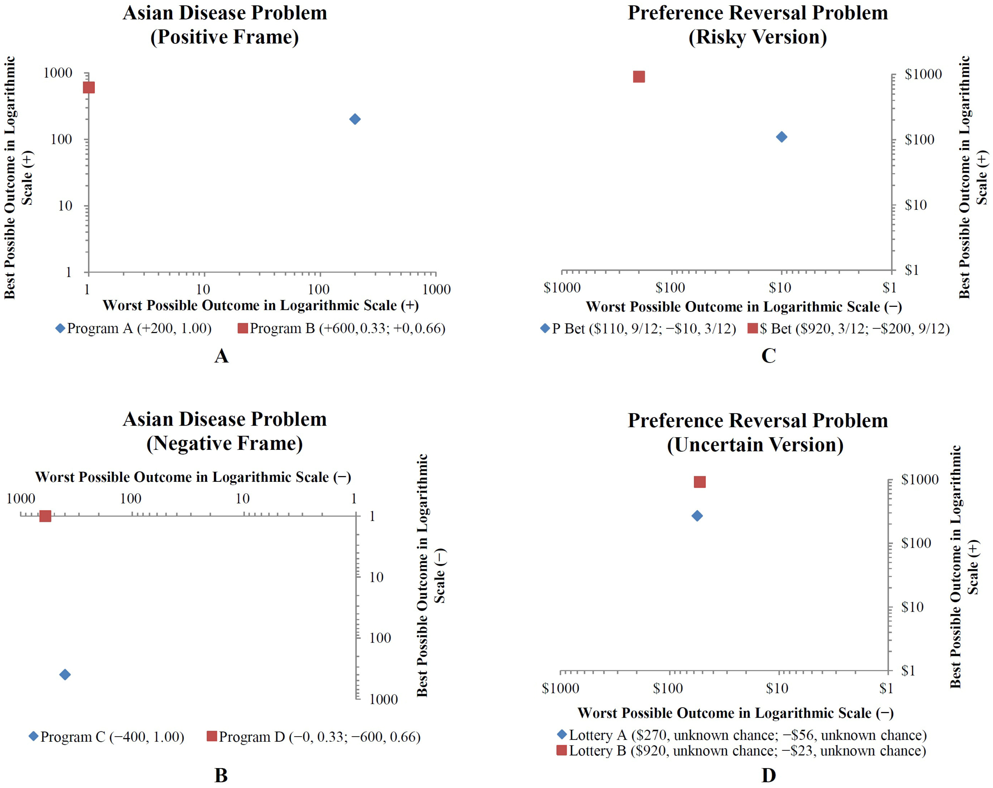 Behavsci 16 00372 g002
