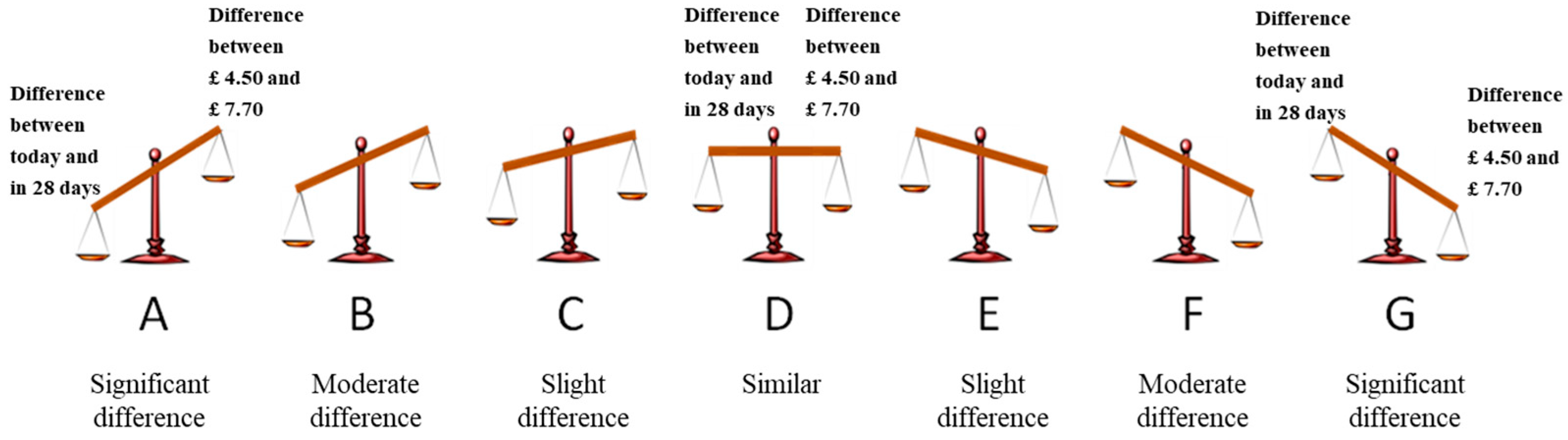 Behavsci 16 00372 g004