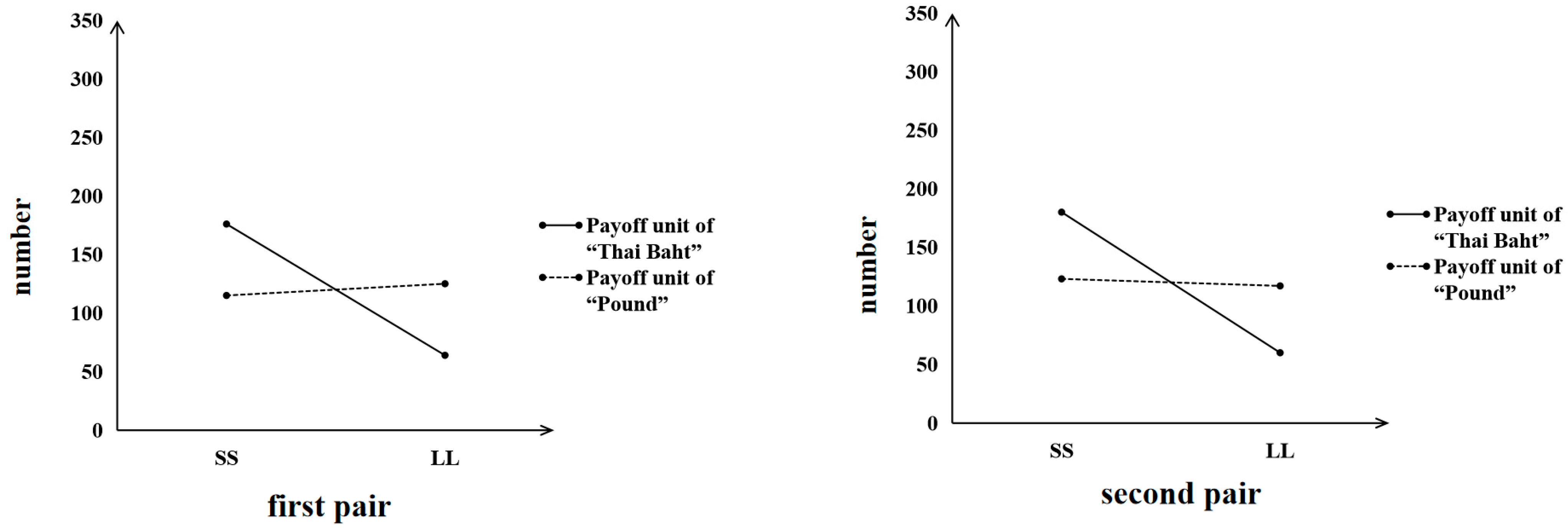 Behavsci 16 00372 g008