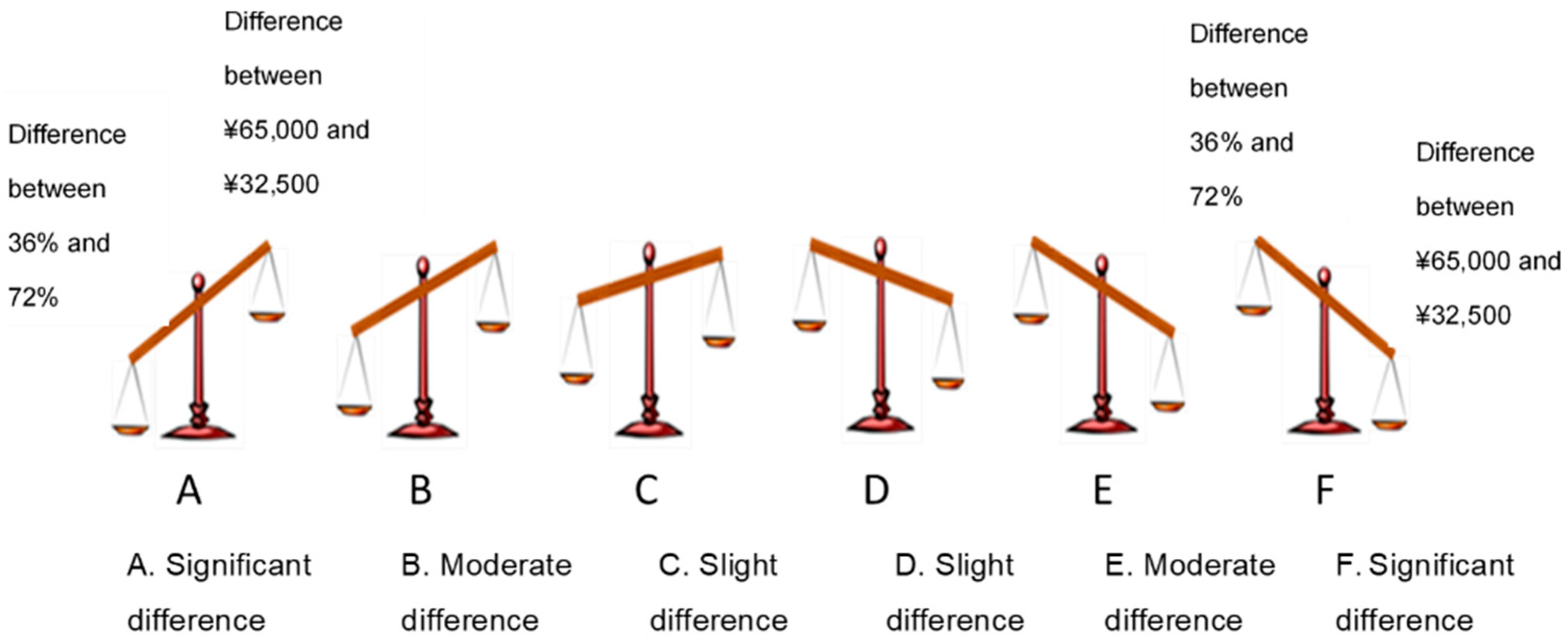 Behavsci 16 00372 g011