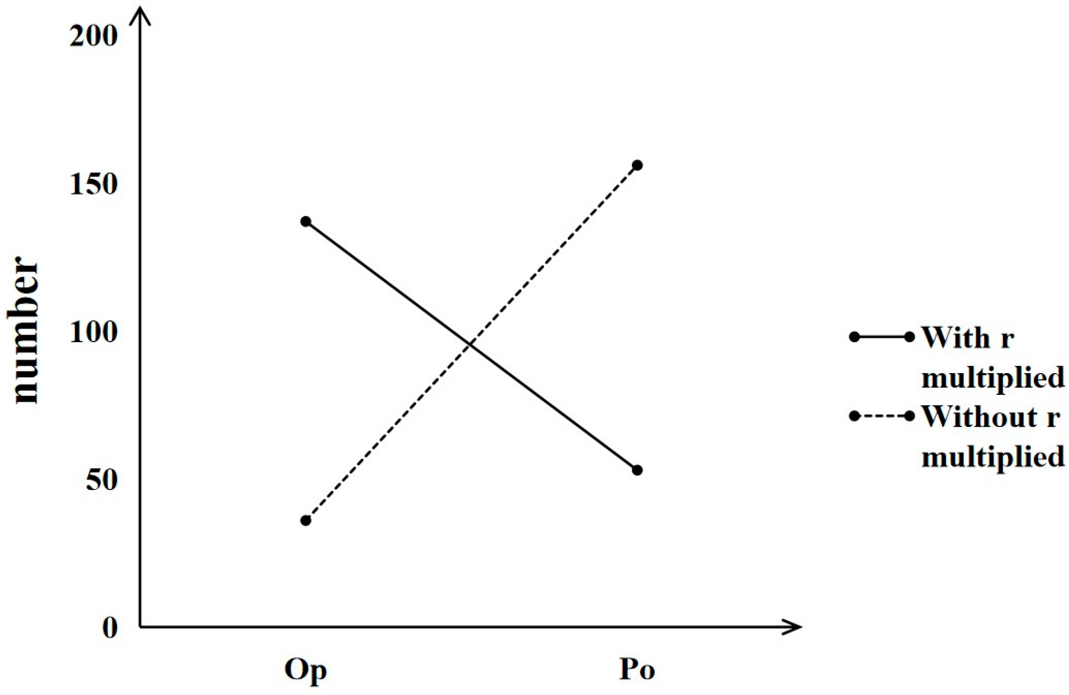 Behavsci 16 00372 g012