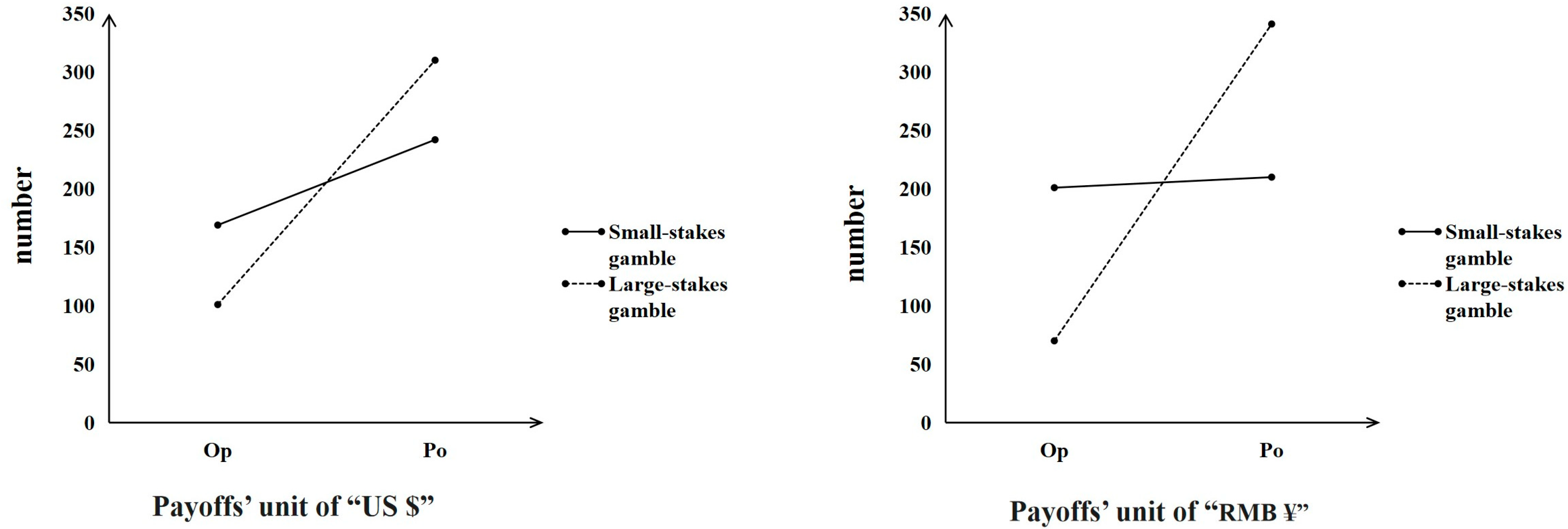 Behavsci 16 00372 g014