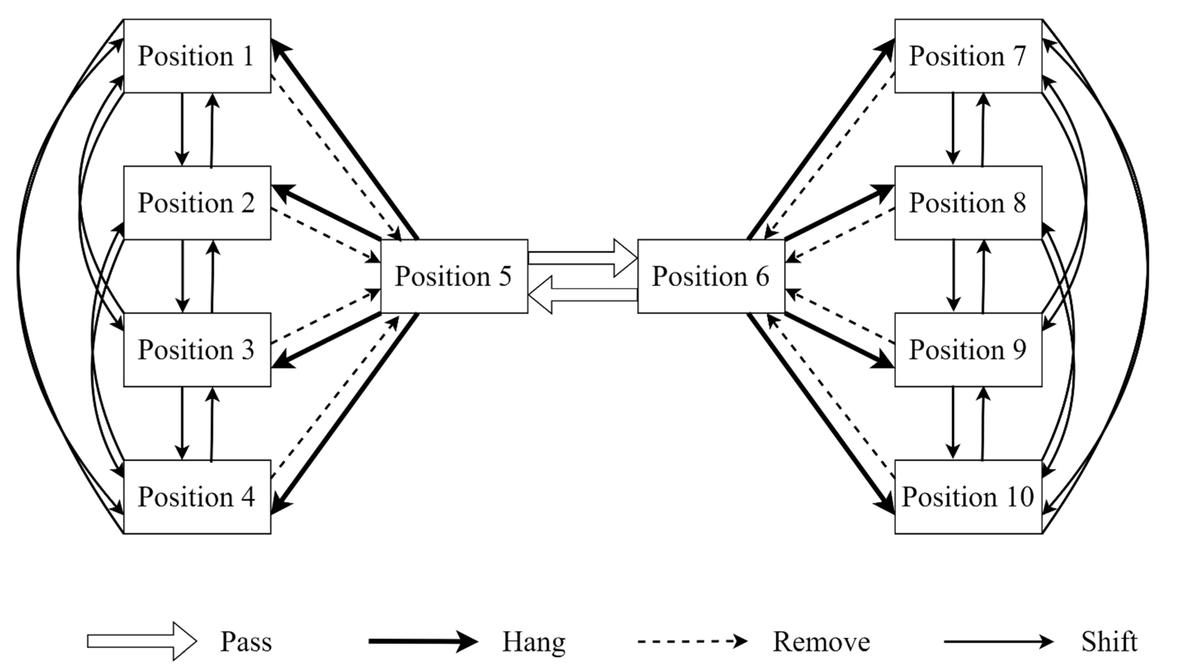 Behavsci 16 00383 g003 Behavsci 16 00383 g003