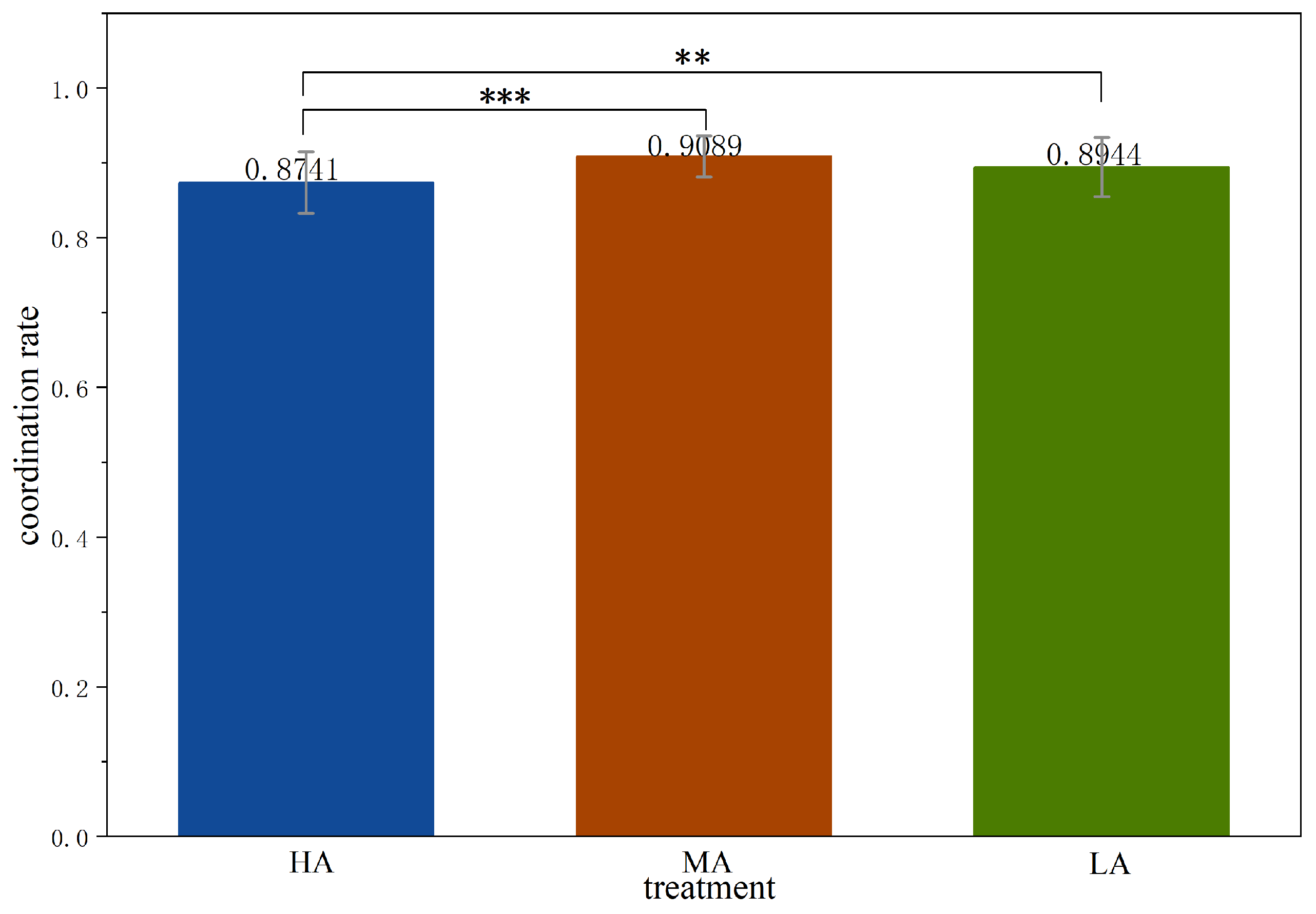 Behavsci 16 00403 g003