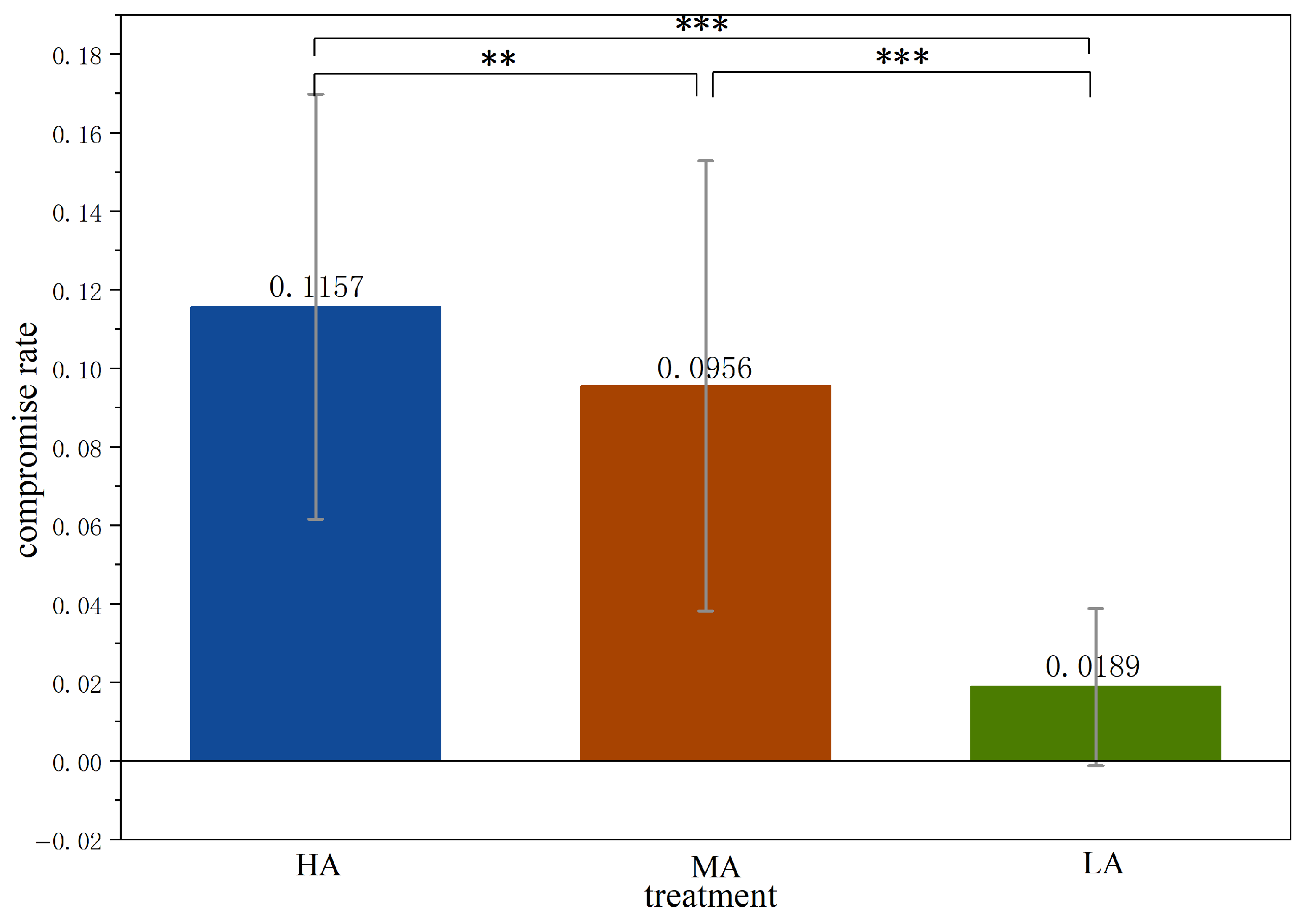 Behavsci 16 00403 g004