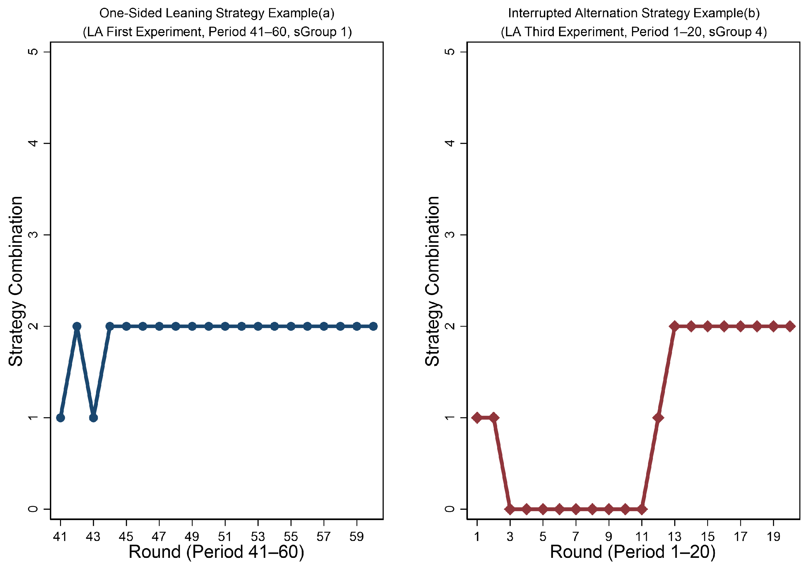 Behavsci 16 00403 g008
