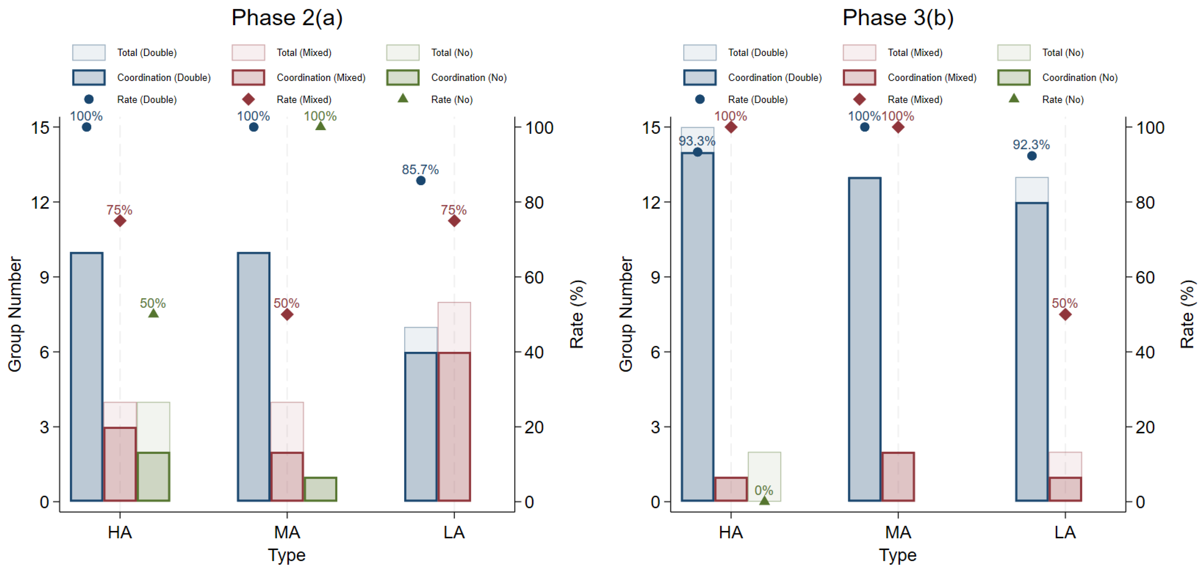 Behavsci 16 00403 g009