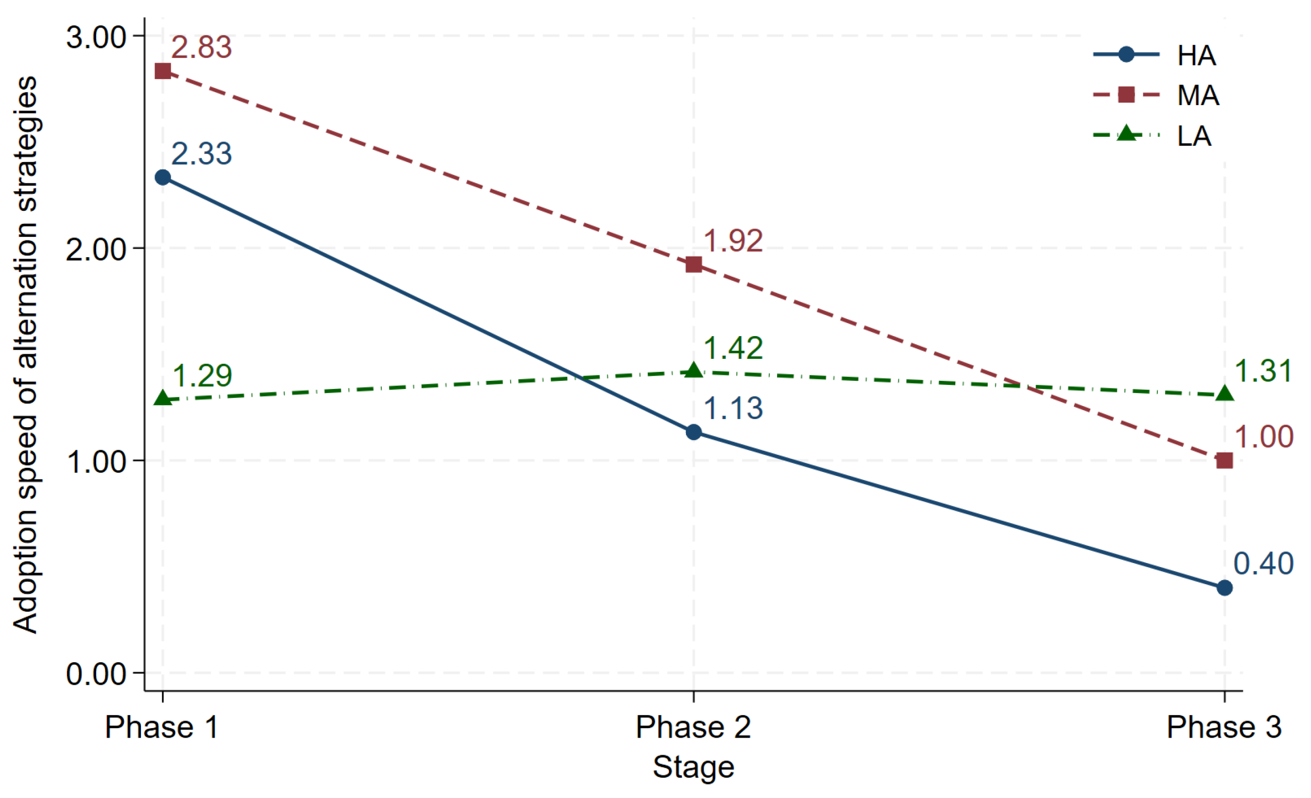 Behavsci 16 00403 g010