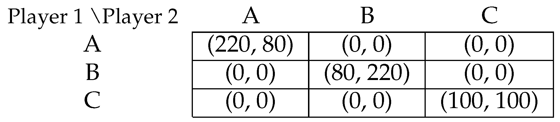 Behavsci 16 00403 g0a2
