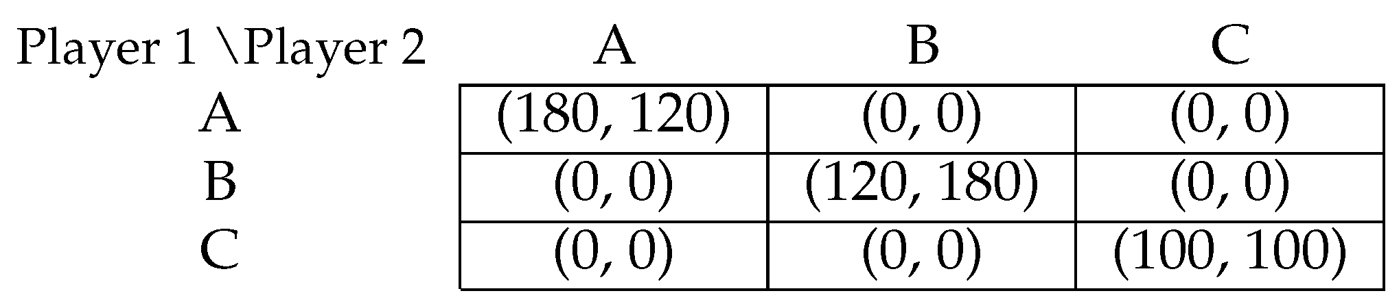 Behavsci 16 00403 g0a3