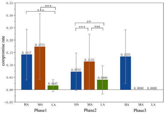 Behavsci 16 00403 g0a7