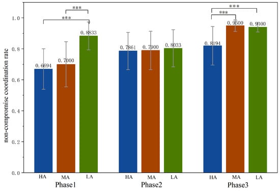 Behavsci 16 00403 g0a8