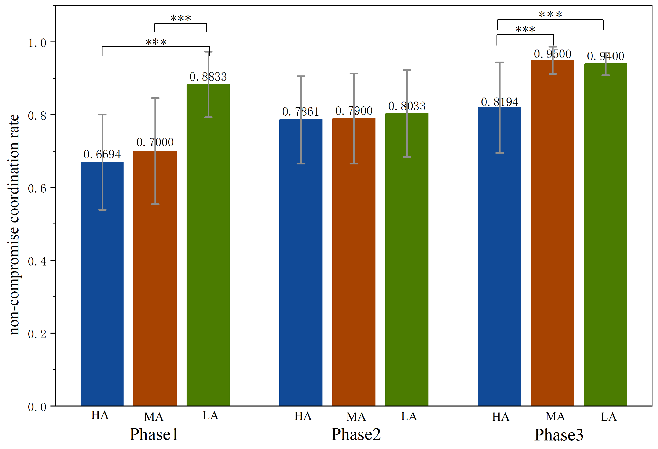 Behavsci 16 00403 g0a8