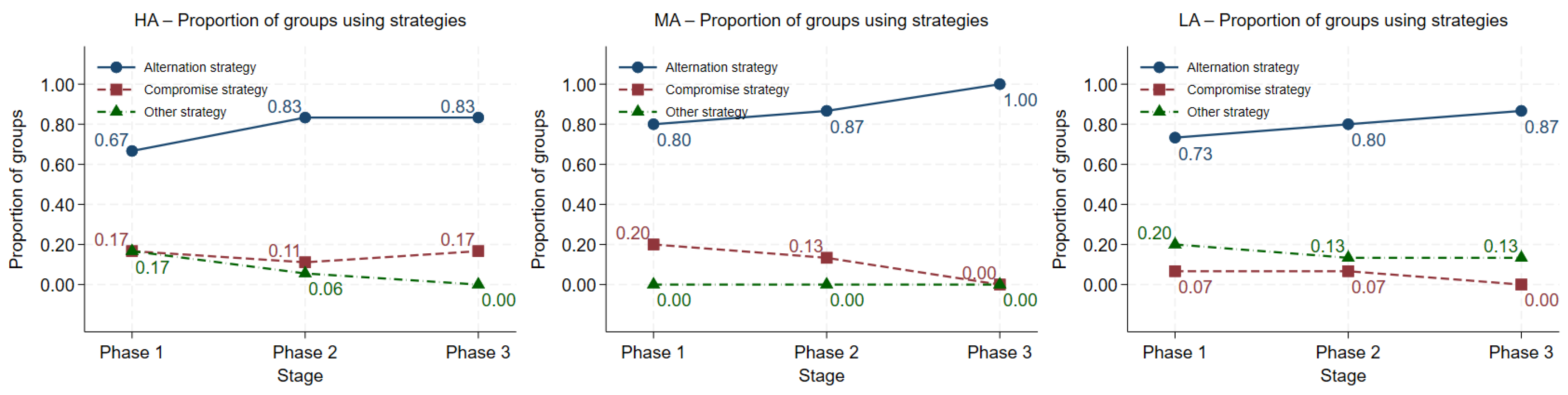 Behavsci 16 00403 g0a9
