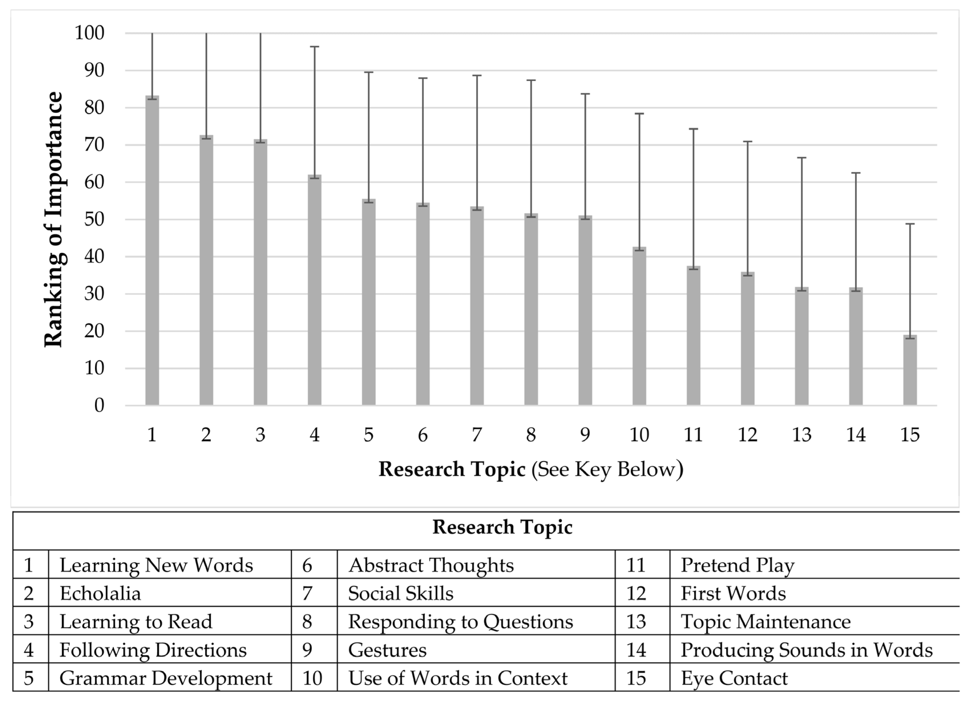 Behavsci 16 00430 g001