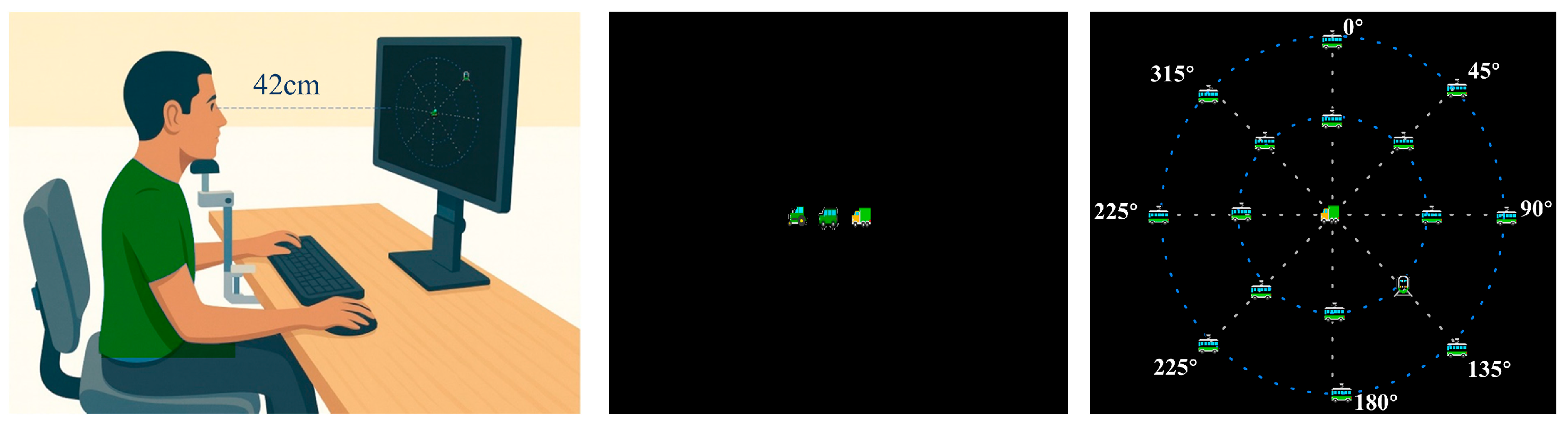 Behavsci 16 00513 g001 Behavsci 16 00513 g001