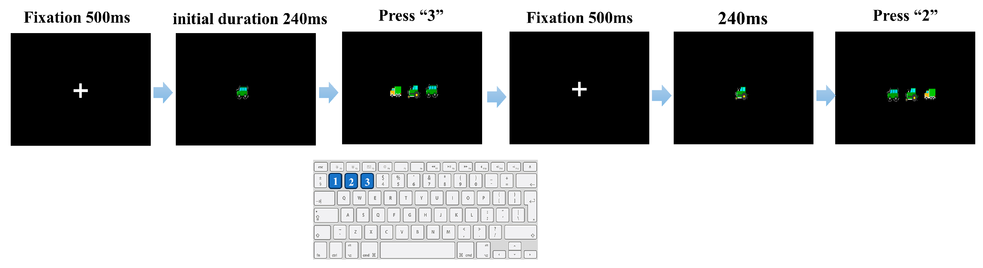 Behavsci 16 00513 g002 Behavsci 16 00513 g002