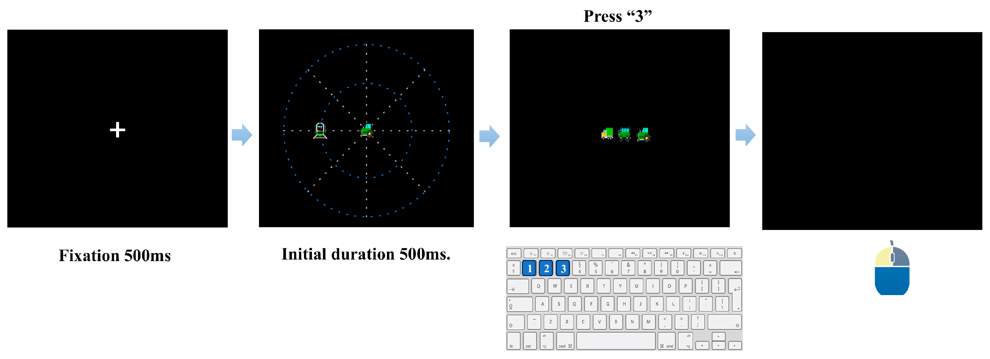 Behavsci 16 00513 g003 Behavsci 16 00513 g003