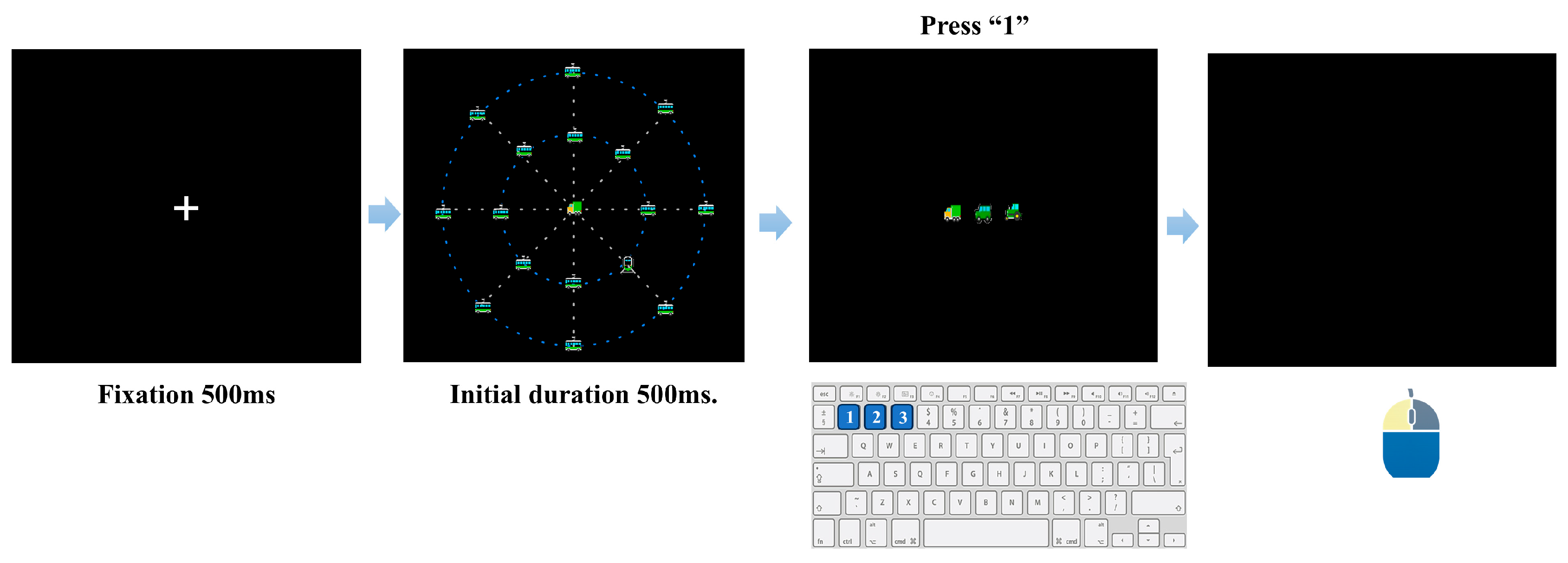 Behavsci 16 00513 g004 Behavsci 16 00513 g004