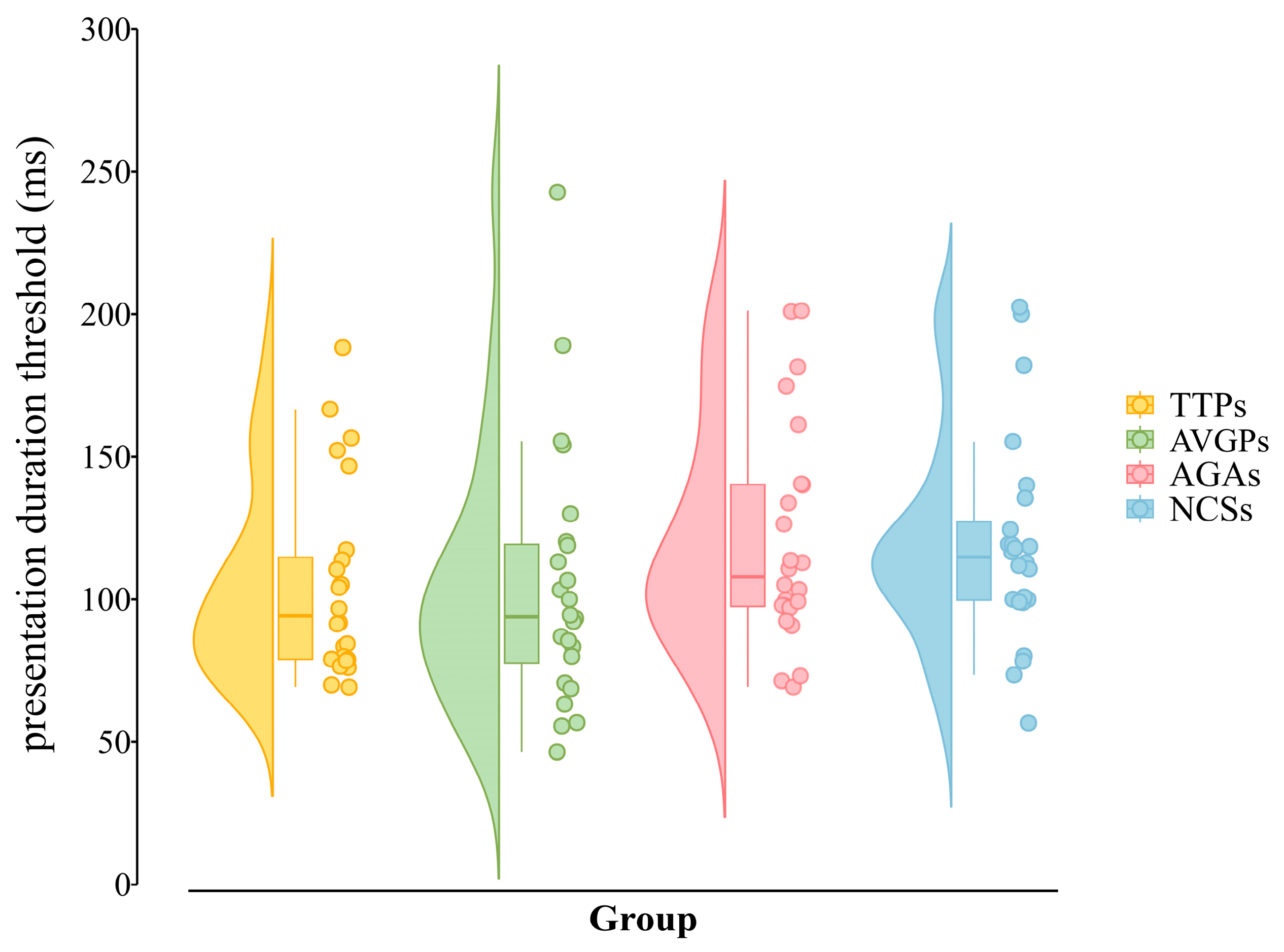 Behavsci 16 00513 g005 Behavsci 16 00513 g005