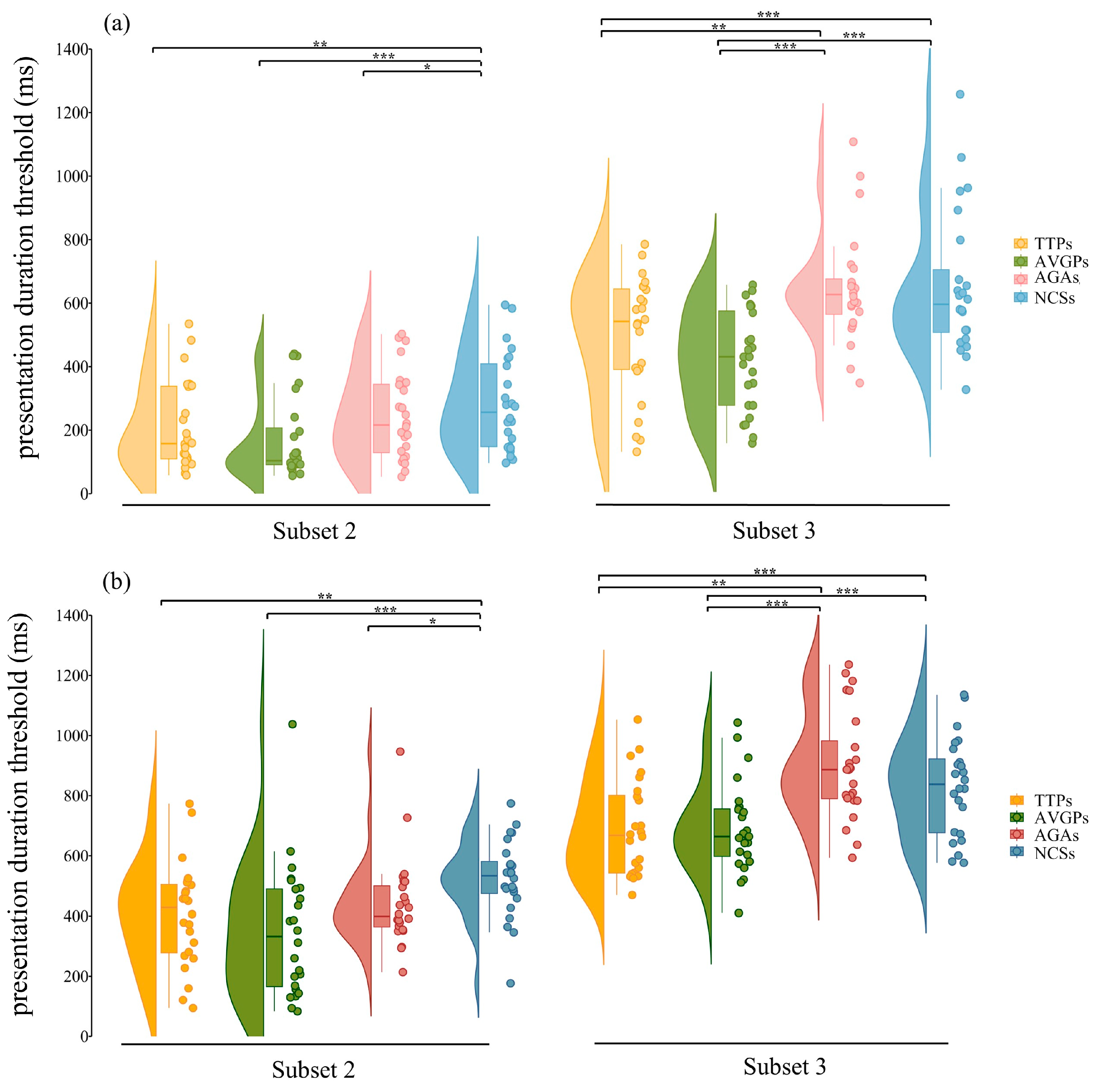 Behavsci 16 00513 g006 Behavsci 16 00513 g006