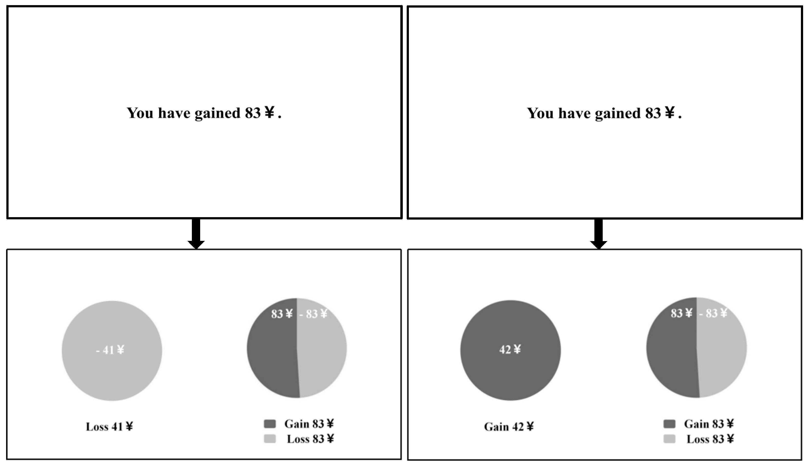 Behavsci 16 00548 g001 Behavsci 16 00548 g001