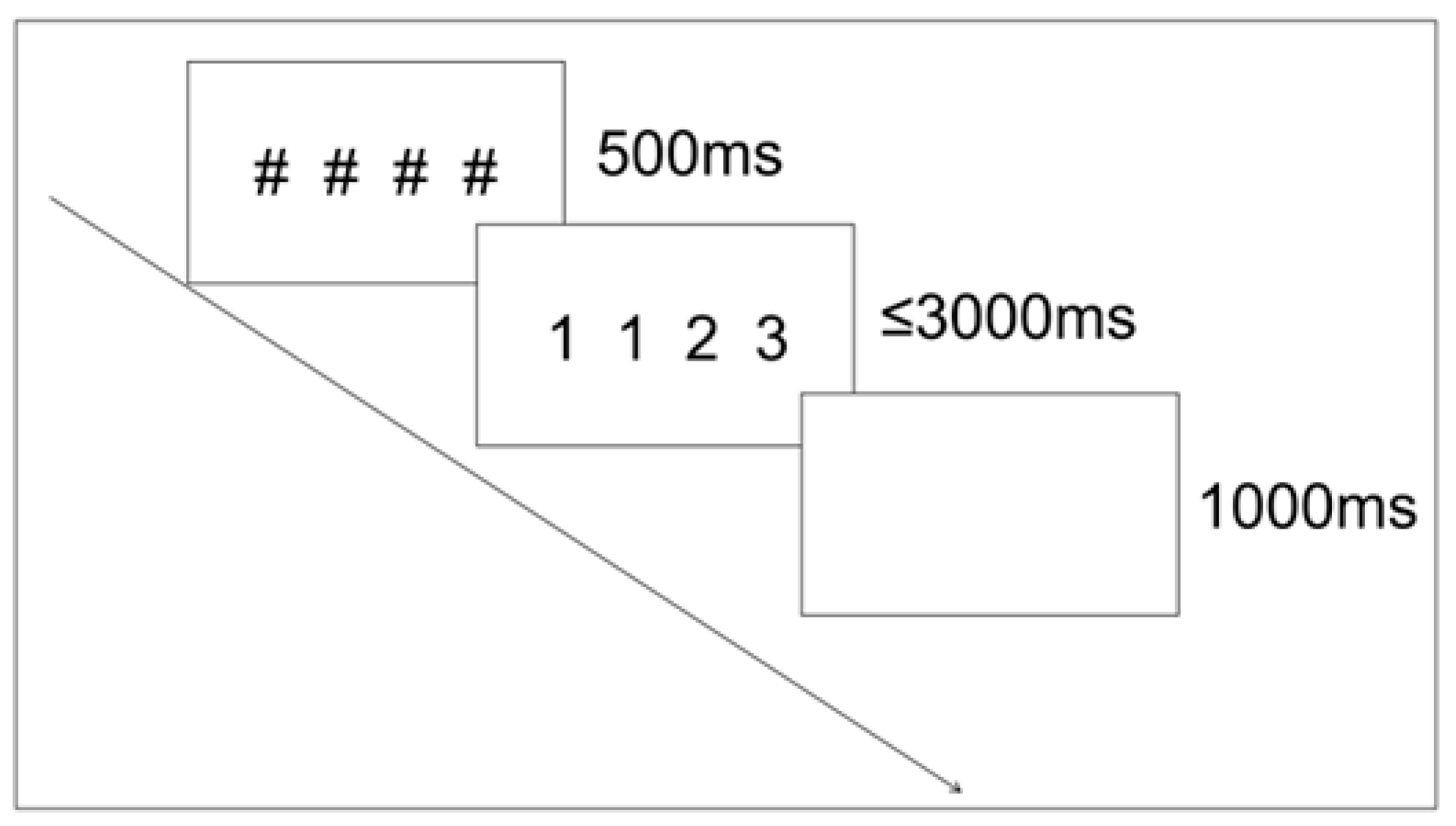 Behavsci 16 00582 g001 Behavsci 16 00582 g001