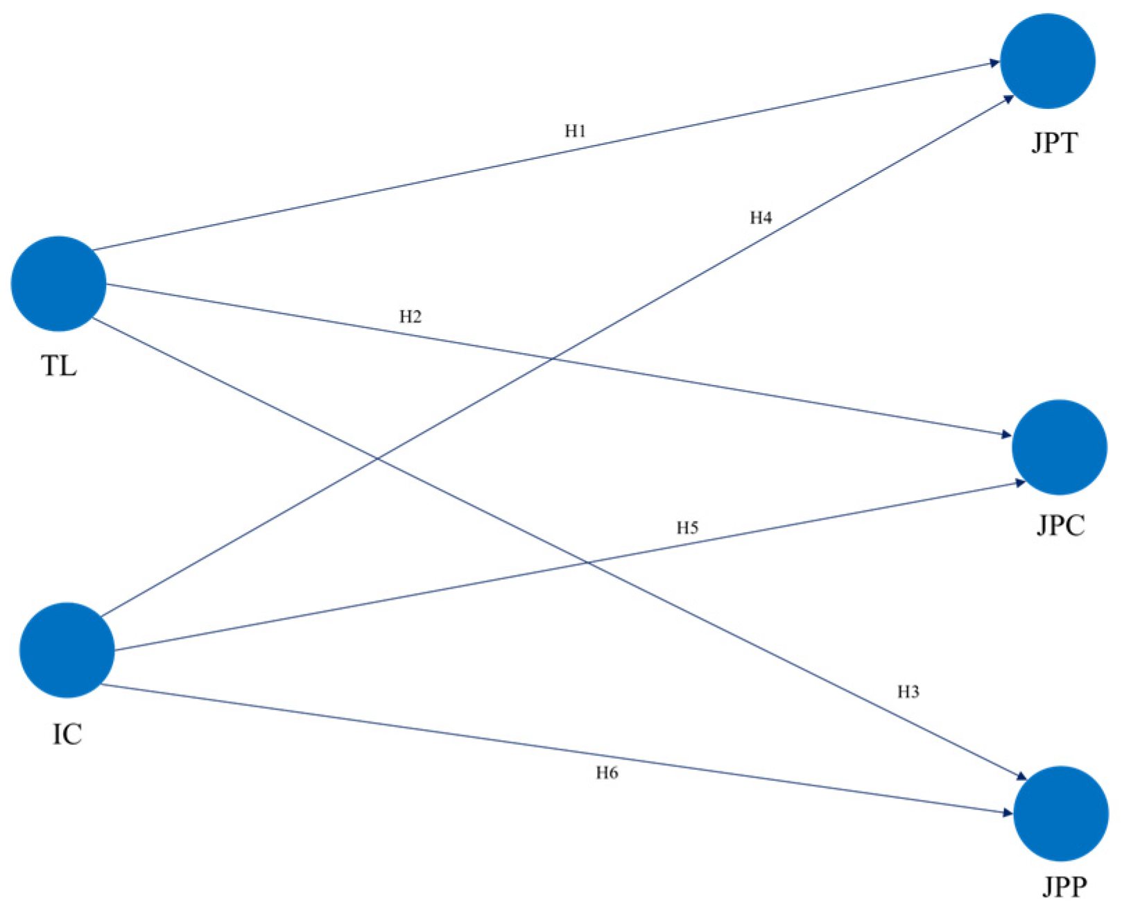 Behavsci 16 00588 g001 Behavsci 16 00588 g001