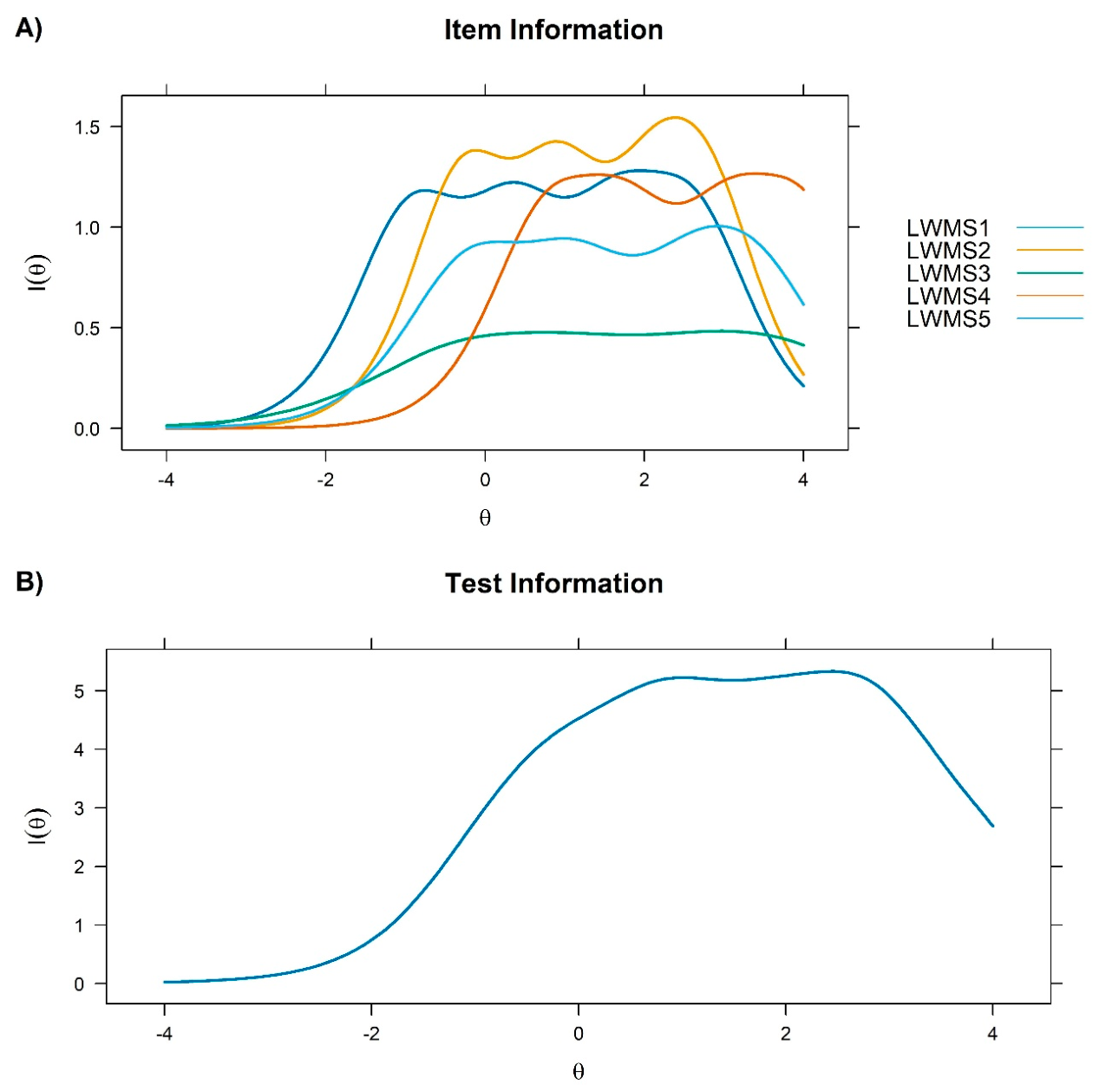 Behavsci 16 00615 g004 Behavsci 16 00615 g004