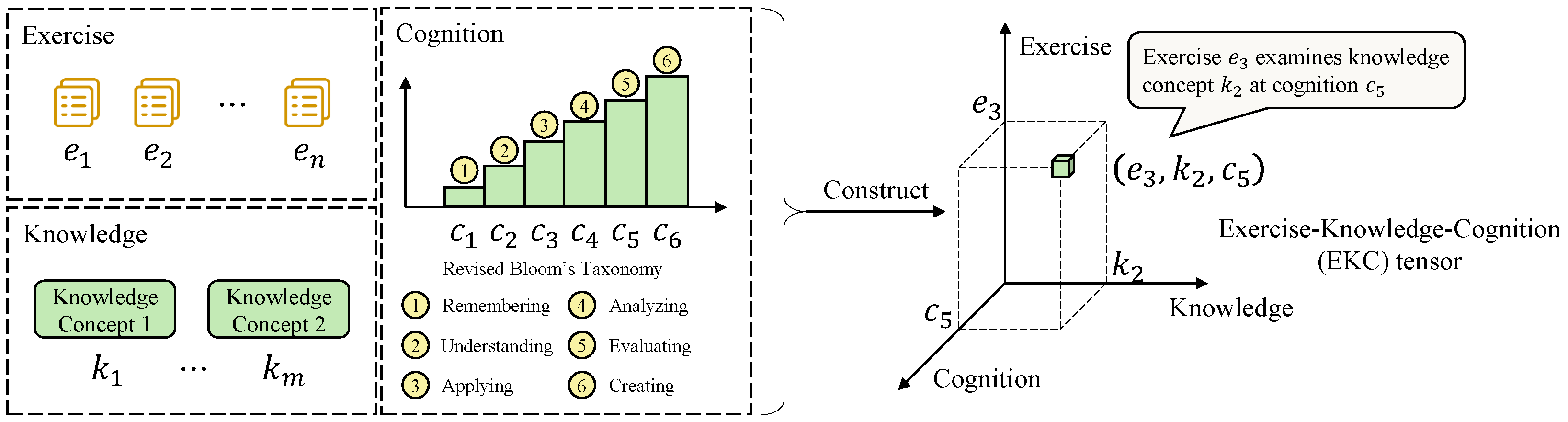 Behavsci 16 00637 g001