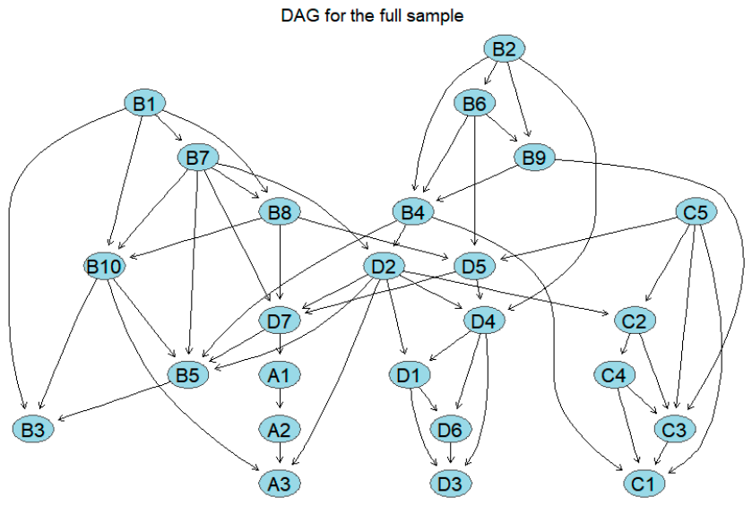 Behavsci 16 00694 g007 Behavsci 16 00694 g007