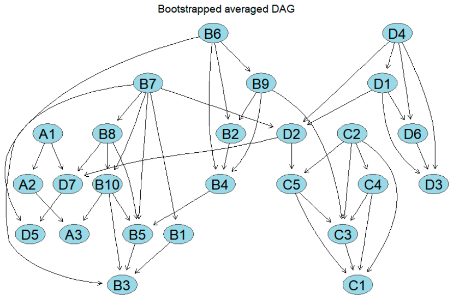 Behavsci 16 00694 g008 Behavsci 16 00694 g008