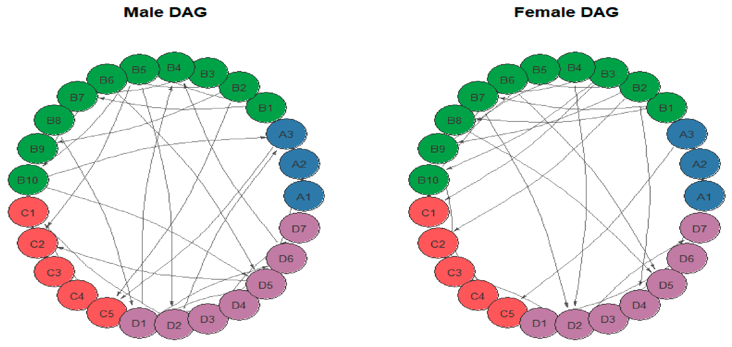 Behavsci 16 00694 g009 Behavsci 16 00694 g009