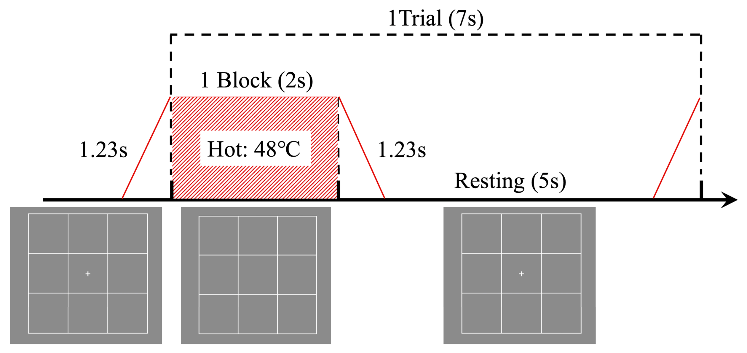 Behavsci 16 00701 g003 Behavsci 16 00701 g003