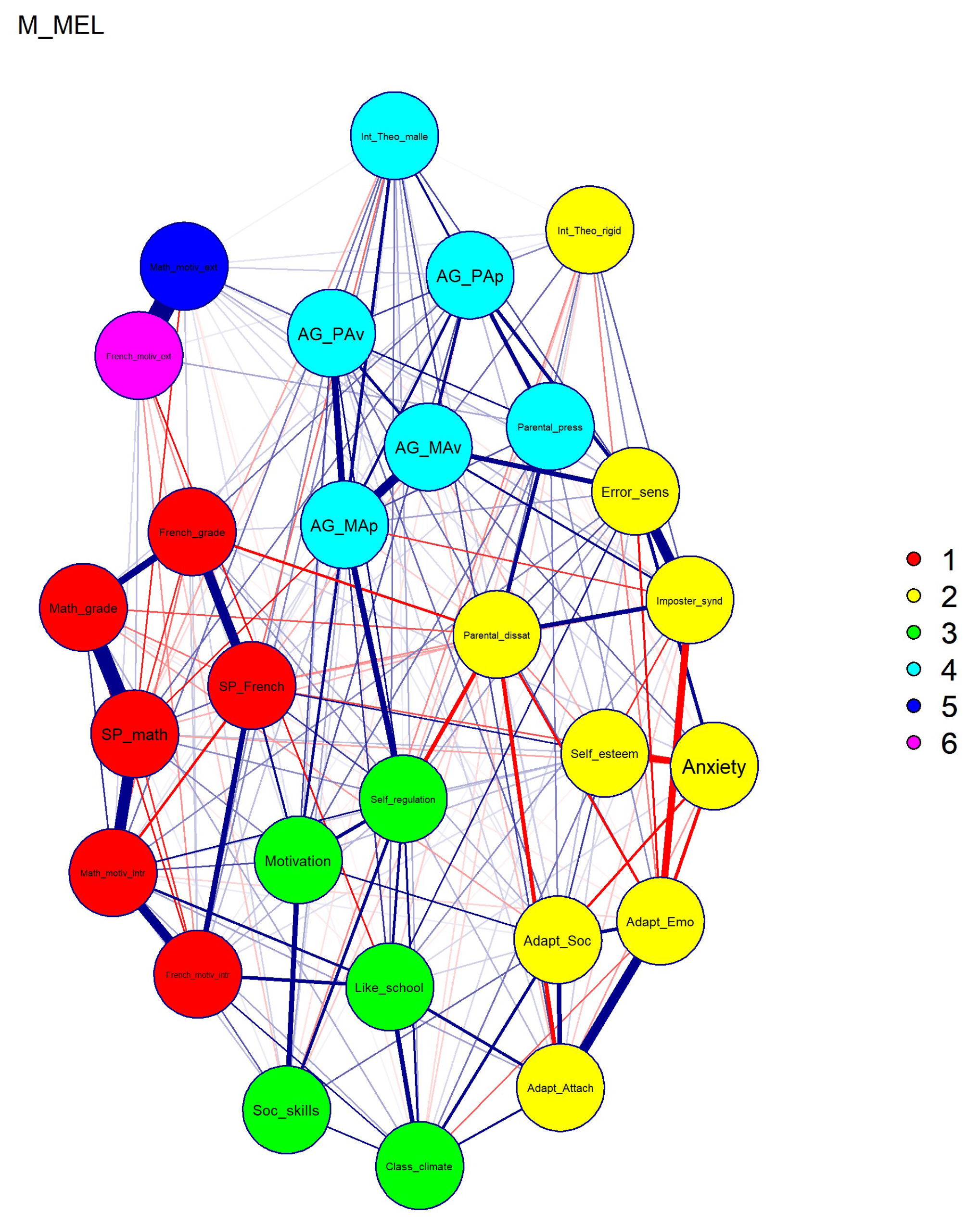 Behavsci 16 00706 g003 Behavsci 16 00706 g003