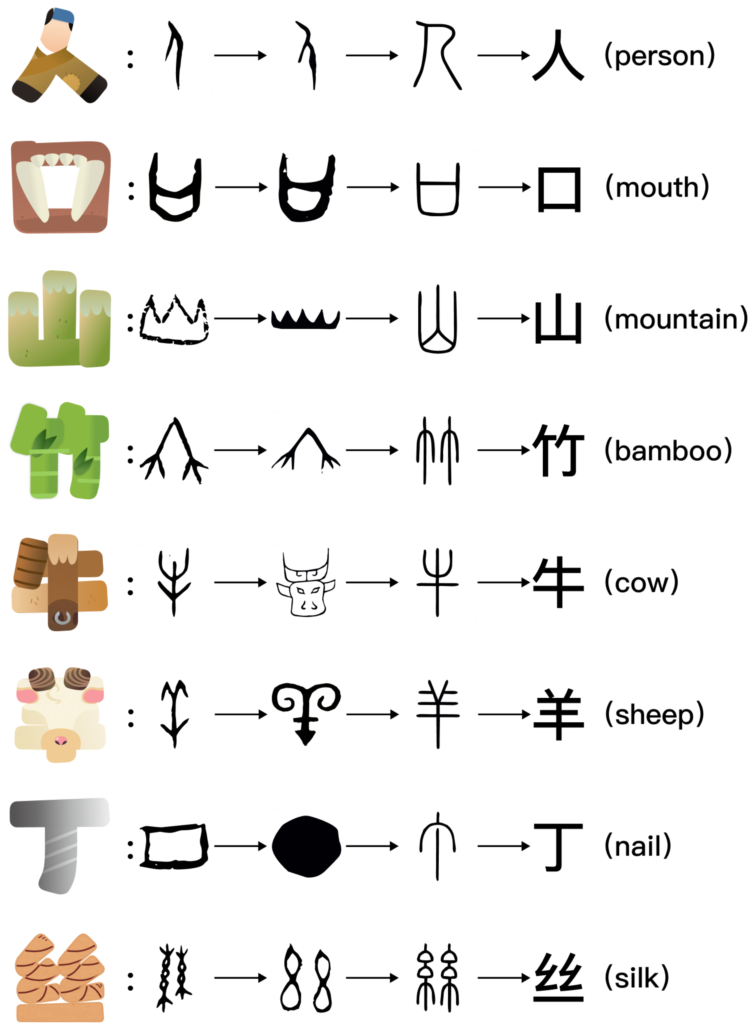 Behavsci 16 00716 g002 Behavsci 16 00716 g002